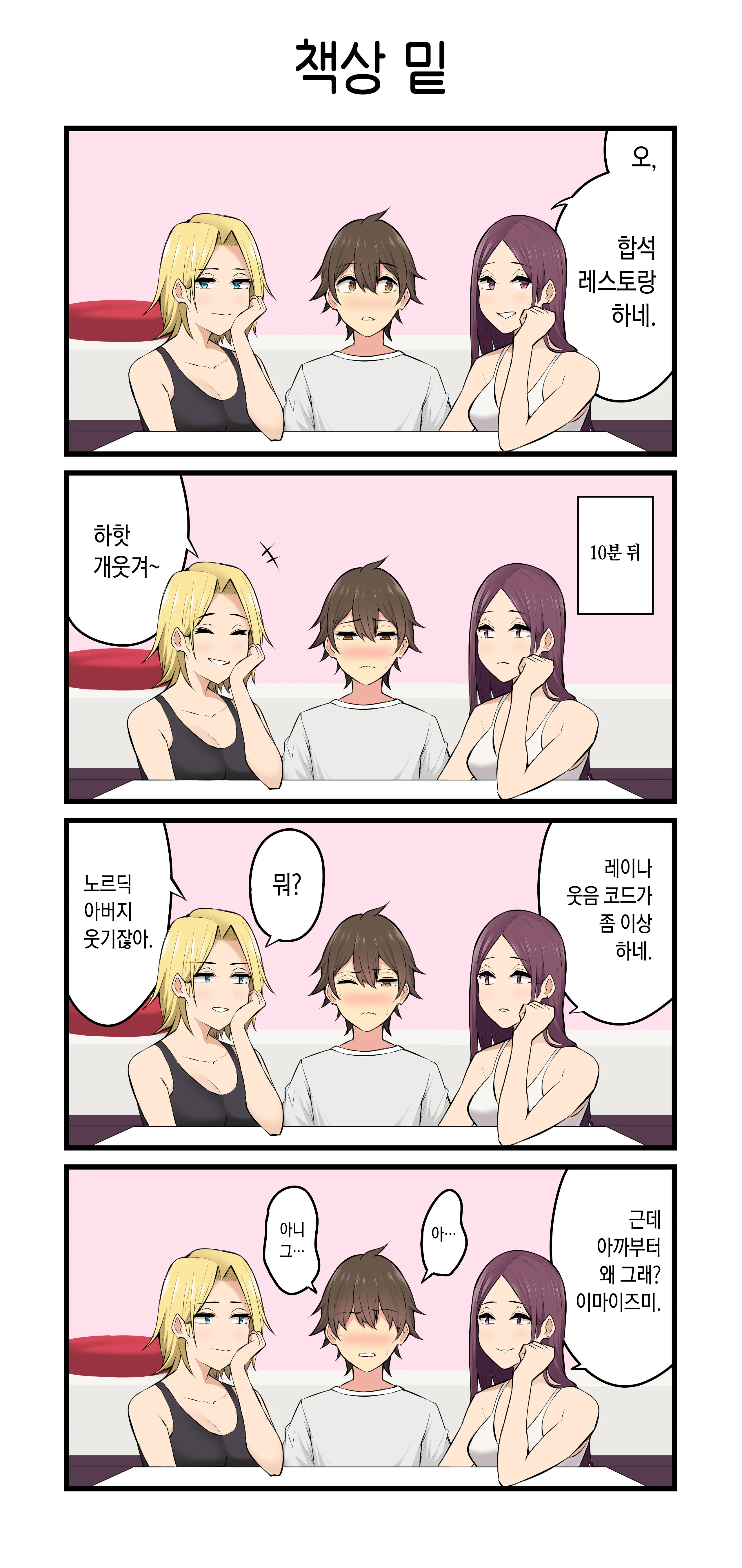 이마이즈미네 집은 아무래도 갸루의 아지트가 된 모양이다 3