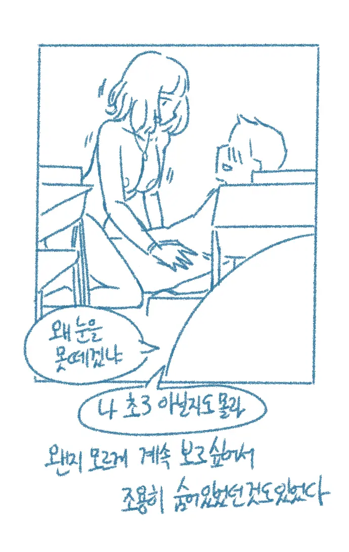 Chodingsijeol Bin Gyosil-Eseo Dam-Imssaem Yaseu Jiggwan Sseolmanhwa