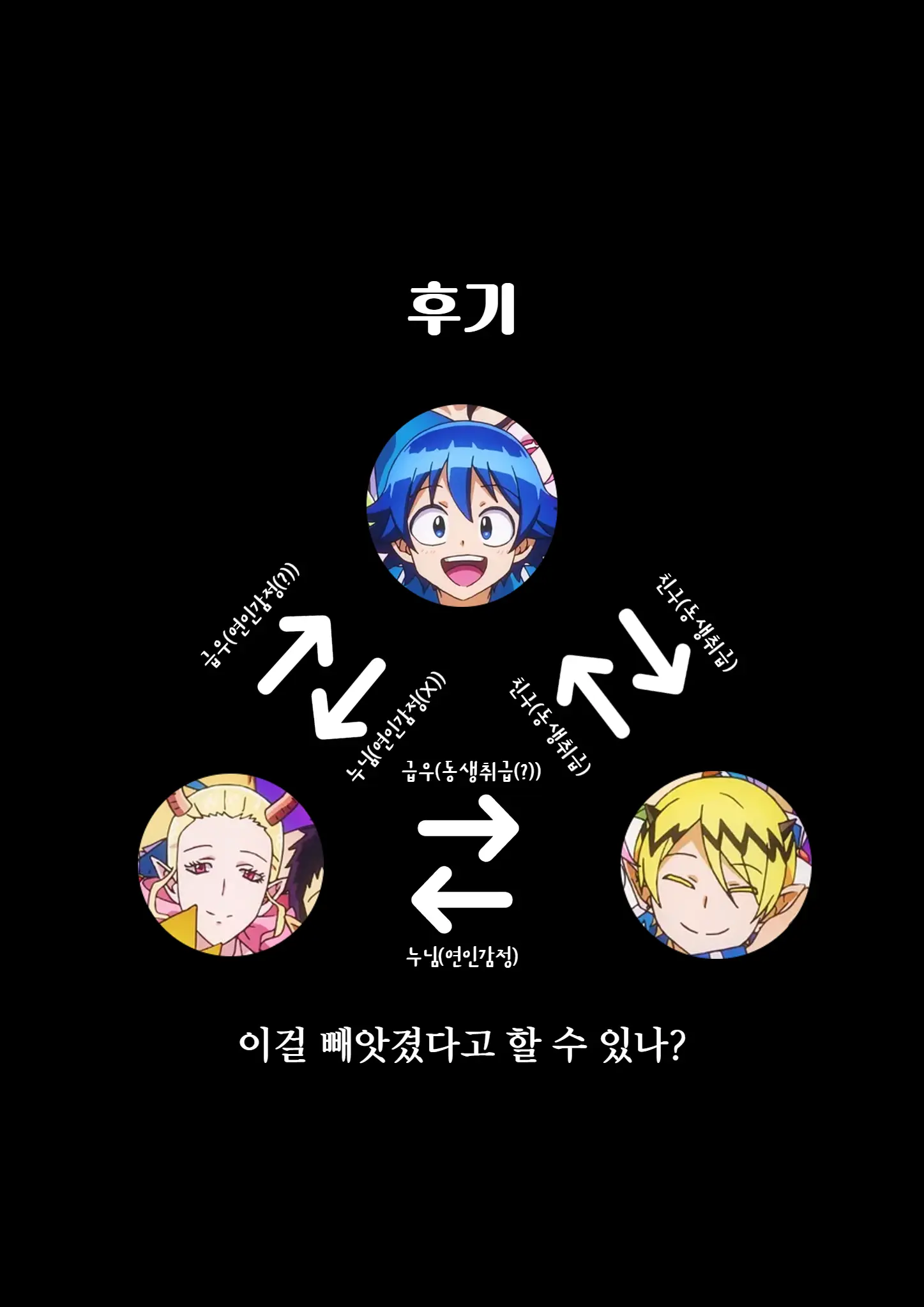 Eliza-Chan Ga Eroi! | 엘리자양이 야해!