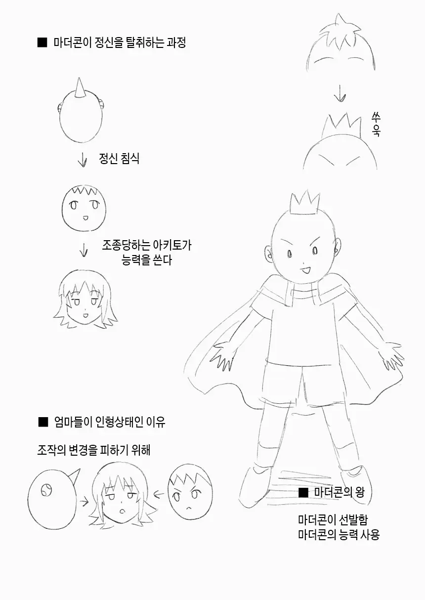 Mothercorn Vol. 6 | 마더콘 Vol.6