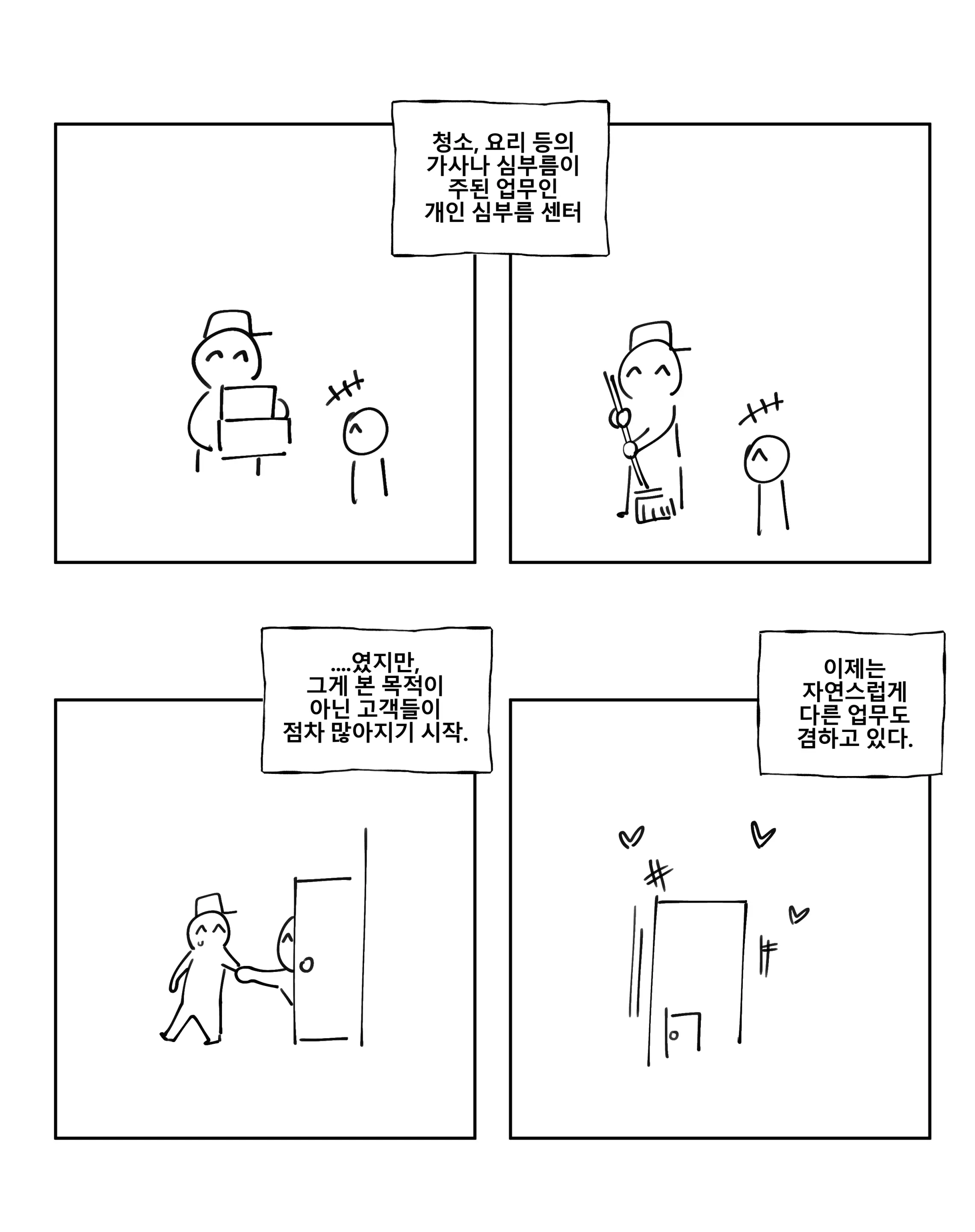 Delivery Journal
