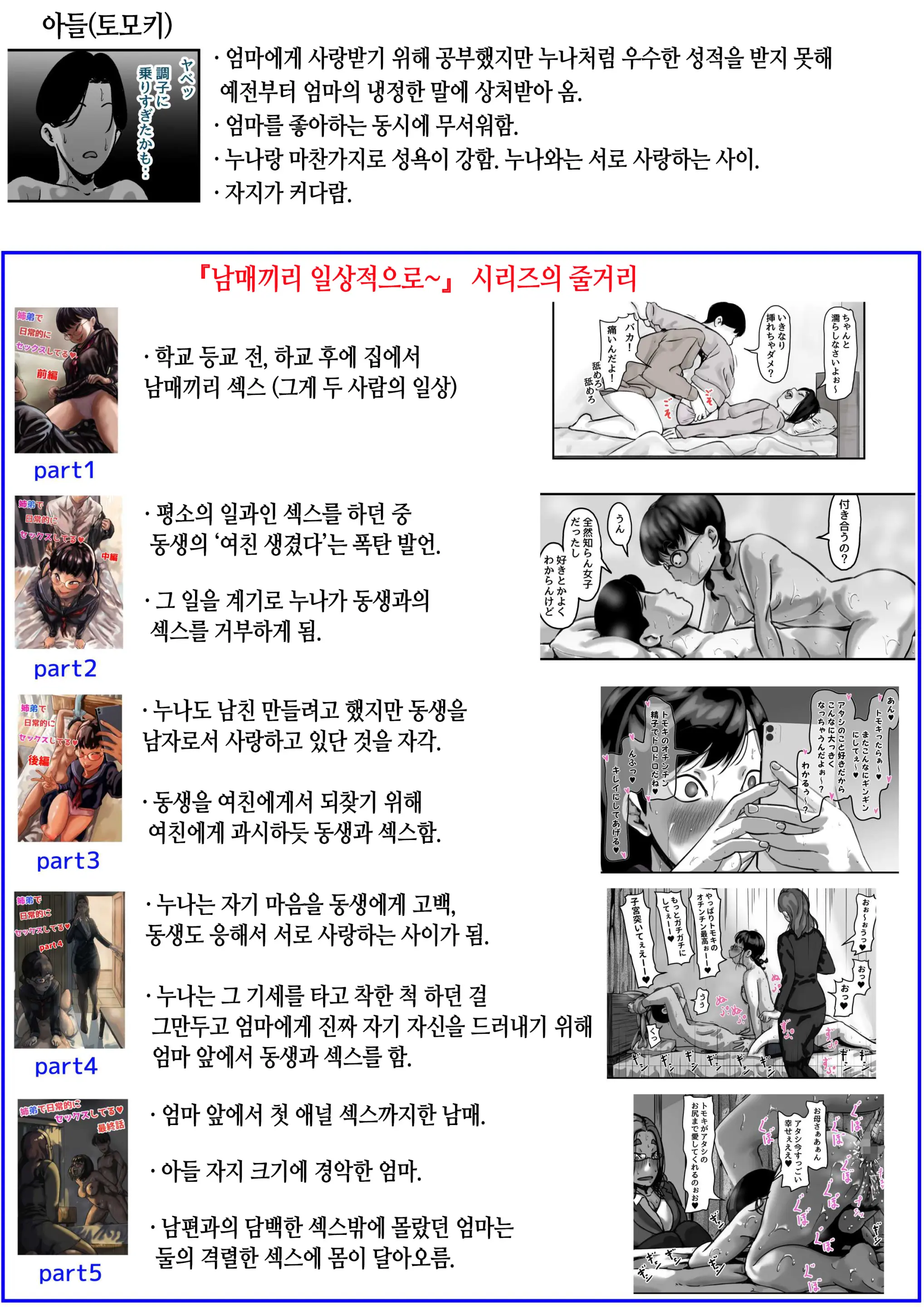 Haha To Ochite Iku Part 1 | 엄마와 함께 타락해 간다