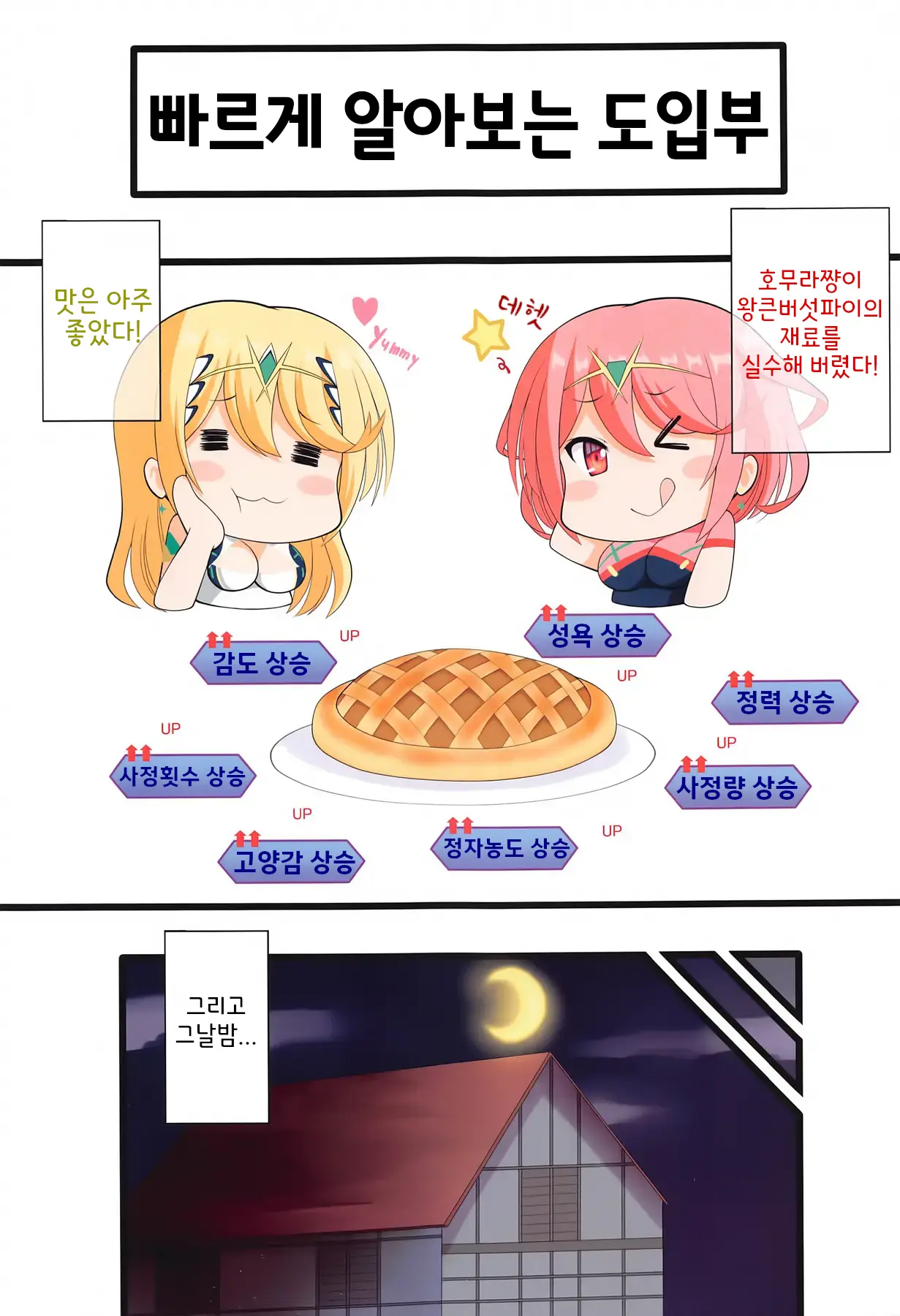 Ten No Seihai | 하늘의 성배
