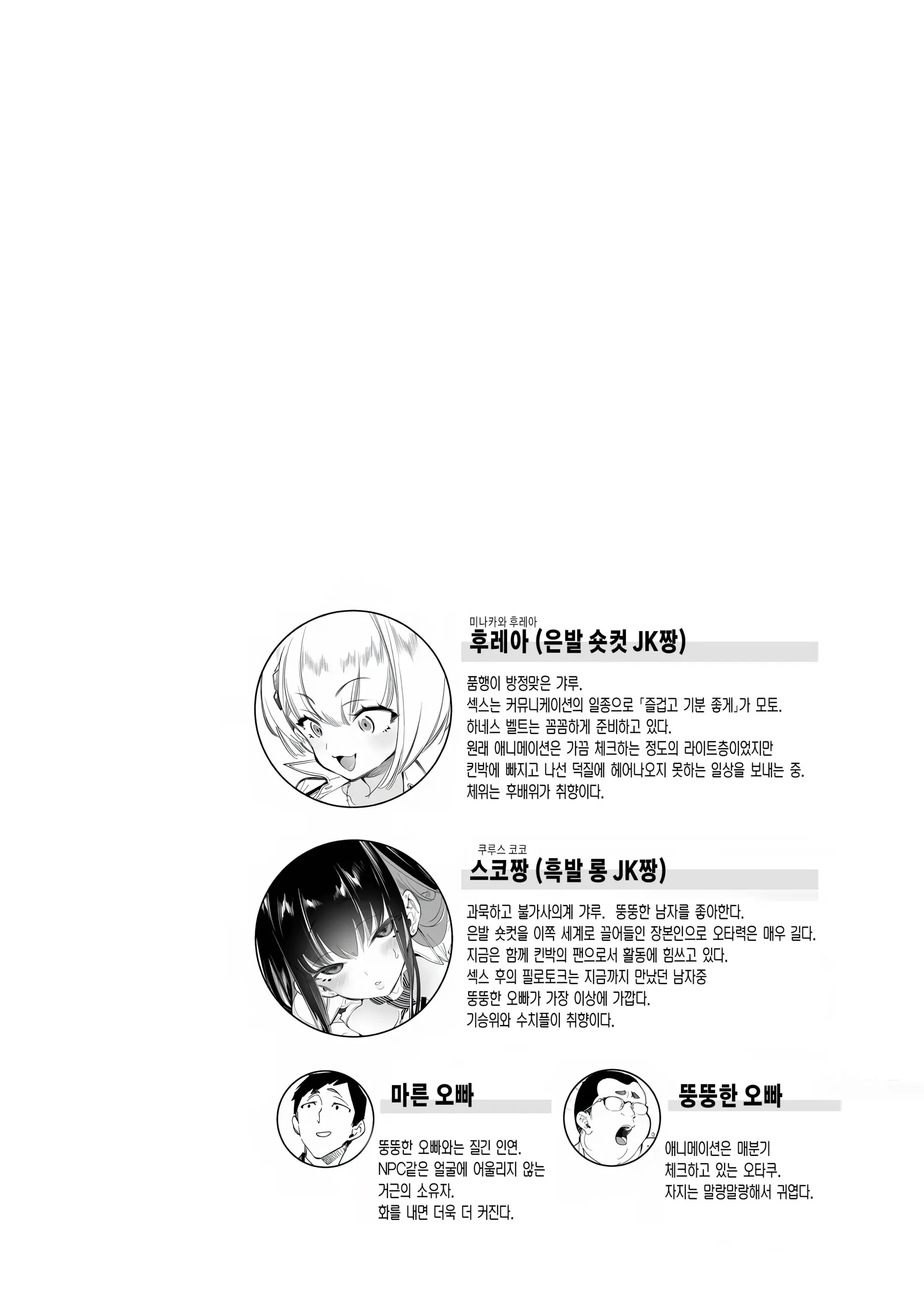 Onii-San, Watashi-Tachi To Ocha Shimasen Kaa? 6 | 오빠, 우리들이랑 커피 마시러 갈래? 6