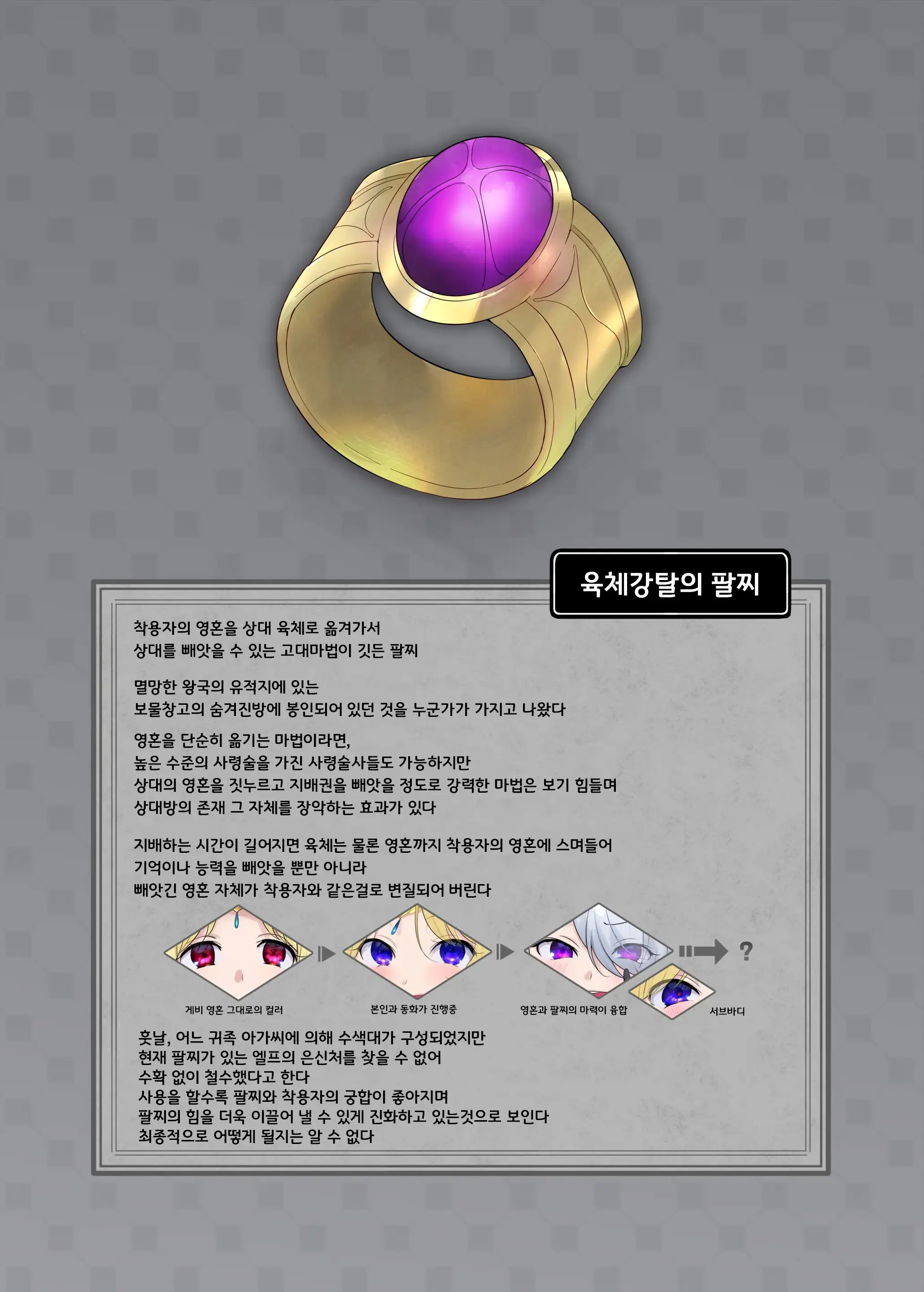Nikutai Dorobou No Udewa - Bracelet Of Body Thief | 육체강탈의 팔찌