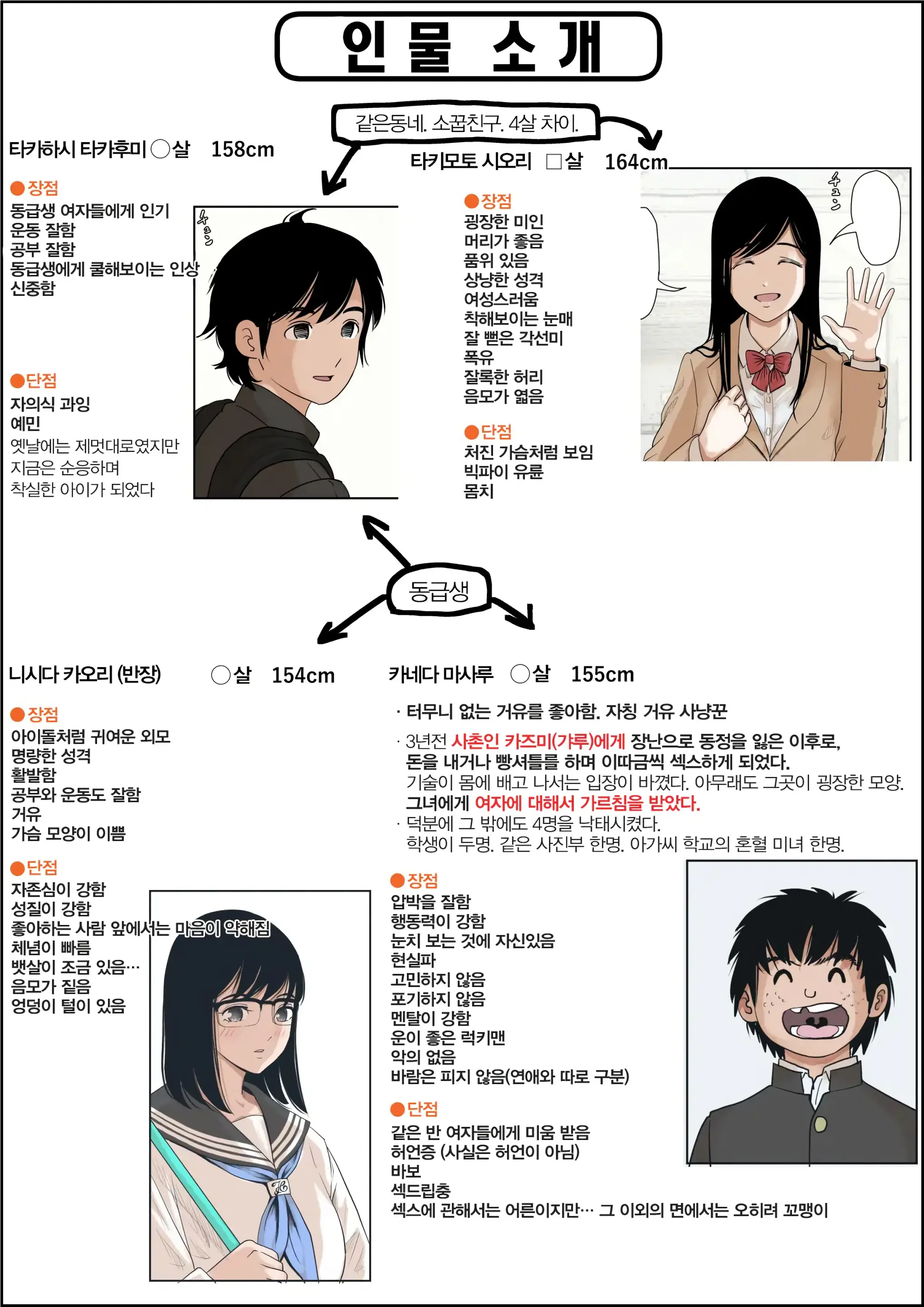 Kaneda Wa Nani Mo Warukunai Vol.1｜카네다는 나쁘지 않아 Vol.1