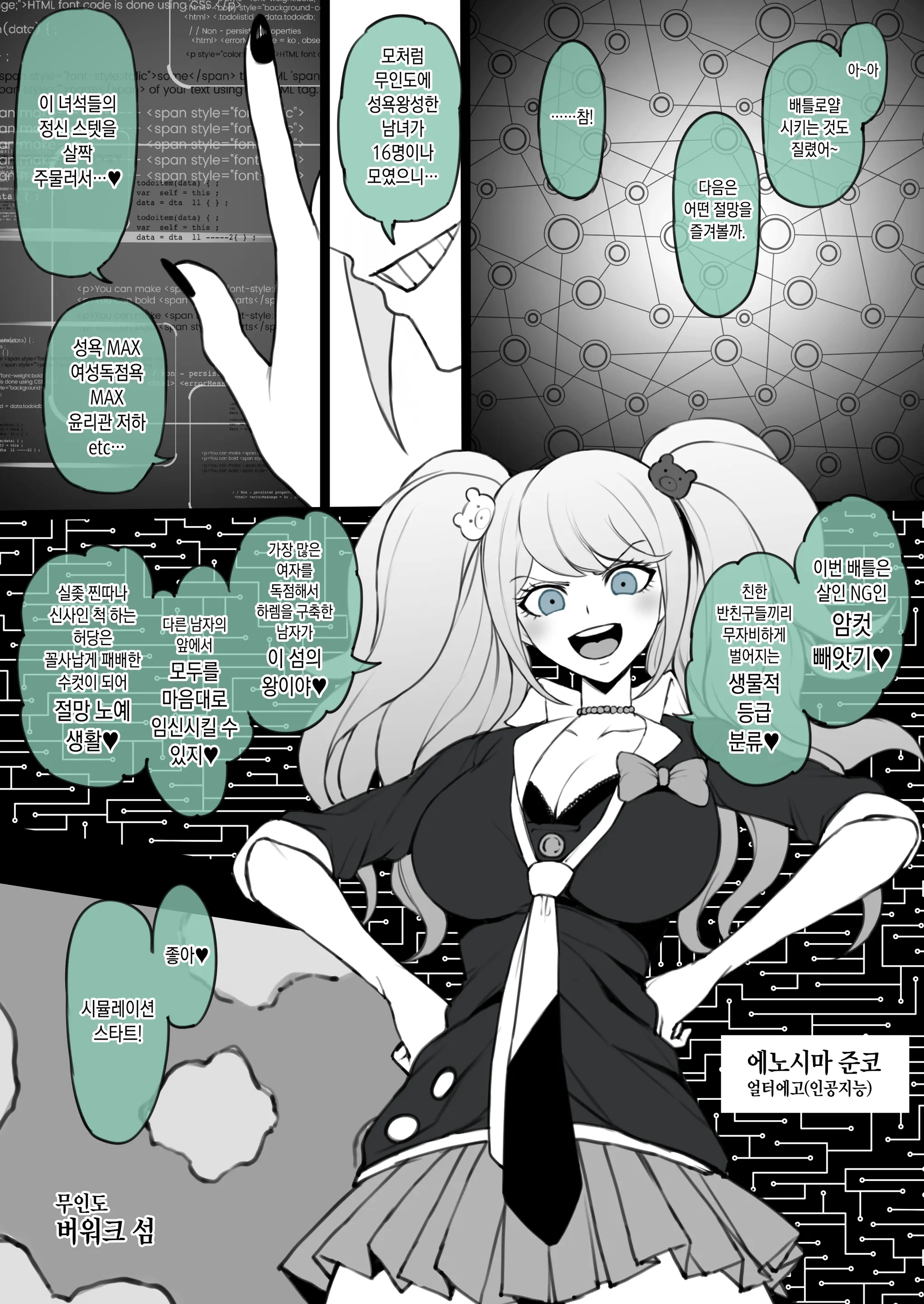 Enoshima Alter Ego Tsukutta Mujintou Harem Soudatsusen Nite Haiboku Shi, Peko Ni Mesuochi Choukyou Sareru Kuzuryuu