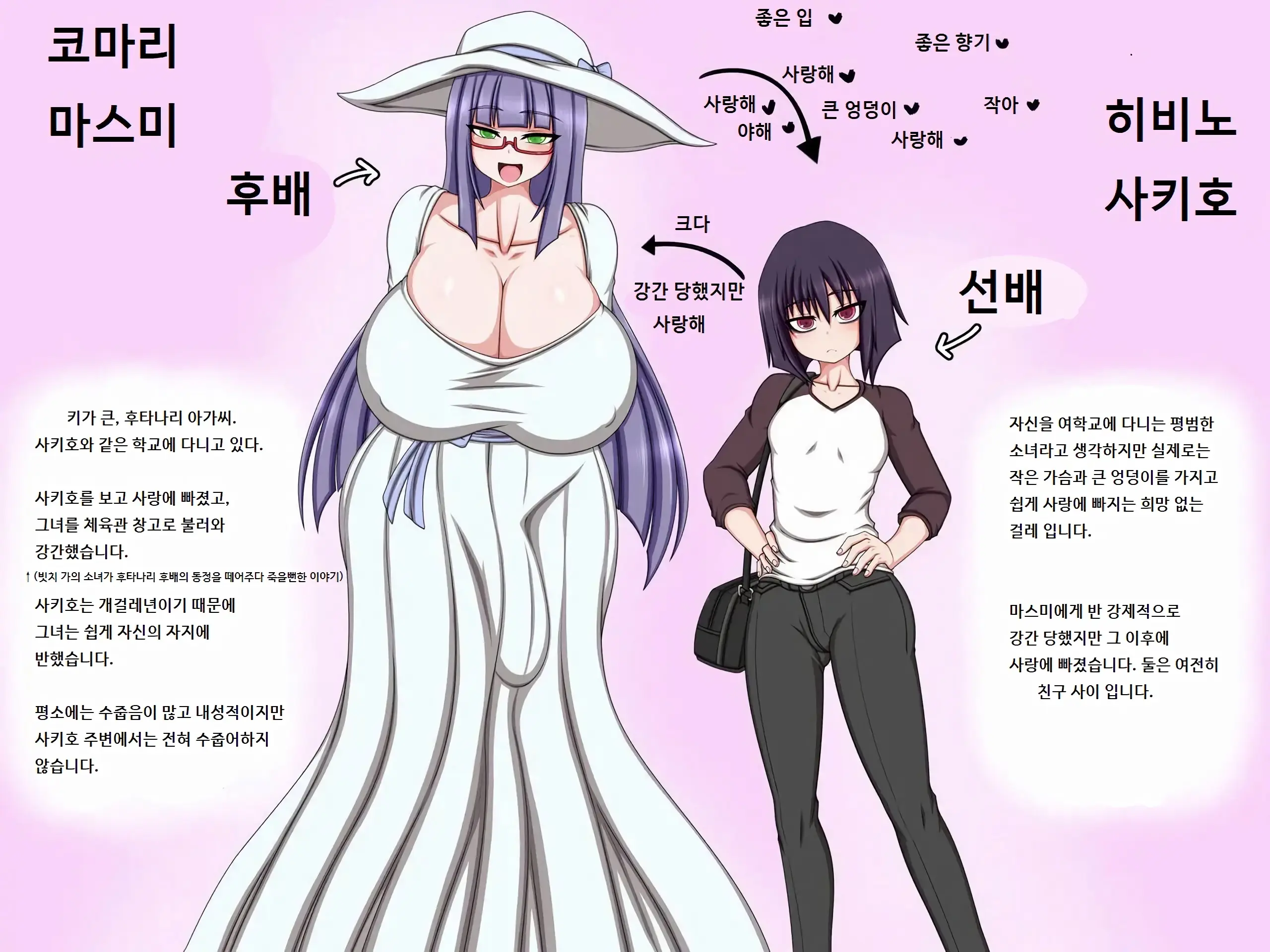 Futanari Kouhai Ni Onaho Atsukai Sareteru Ki Ga Suru. | 후타나리 후배에게 오나홀 취급 당하는 것 같다