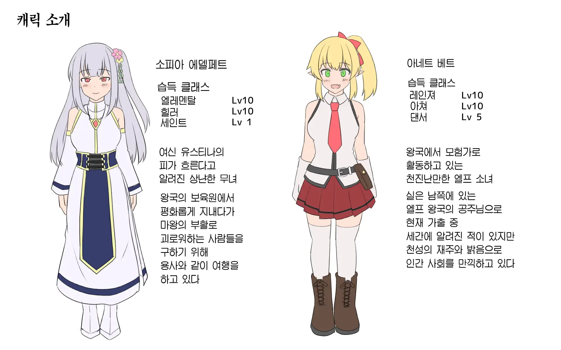 Maou Toubatu Party Ga Houkai Suru Hanashi | 마왕 토벌 파티가 붕괴하는 이야기