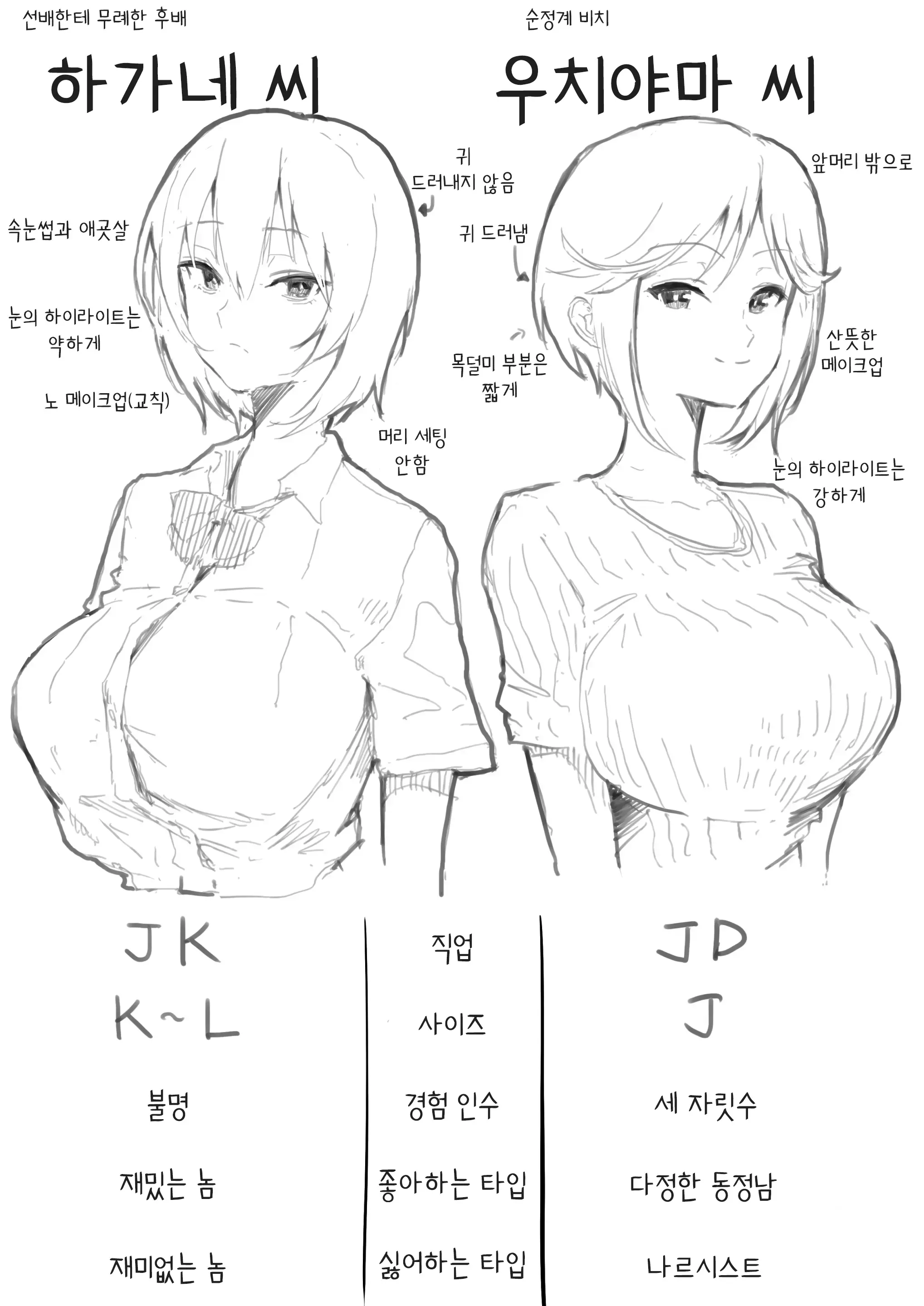 순정계 빗치쨩 01-04