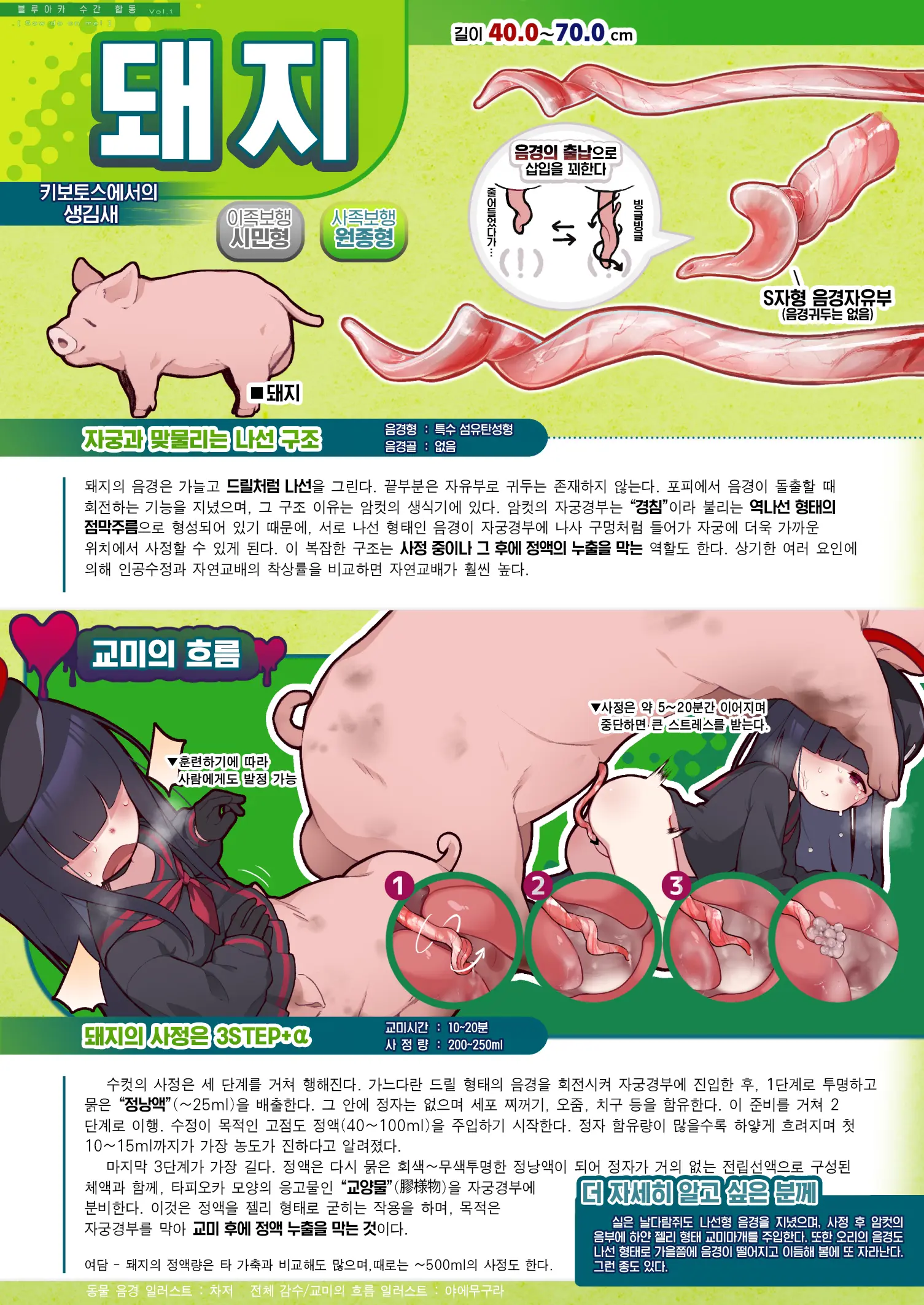 BluArch Juukan Goudoushi Sow Do On Me! Vol.1 | 블루아카 수간 합동지 Sow Do On Me! Vol.1