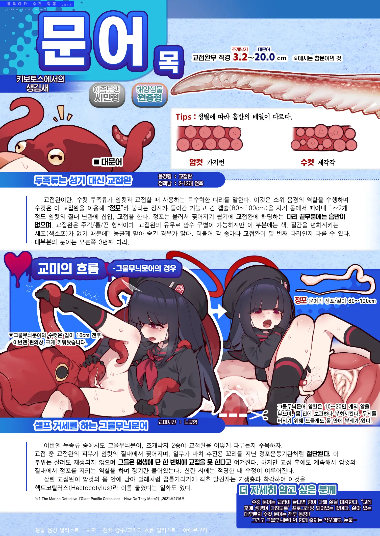 BluArch Juukan Goudoushi Sow Do On Me! Vol.1 | 블루아카 수간 합동지 Sow Do On Me! Vol.1