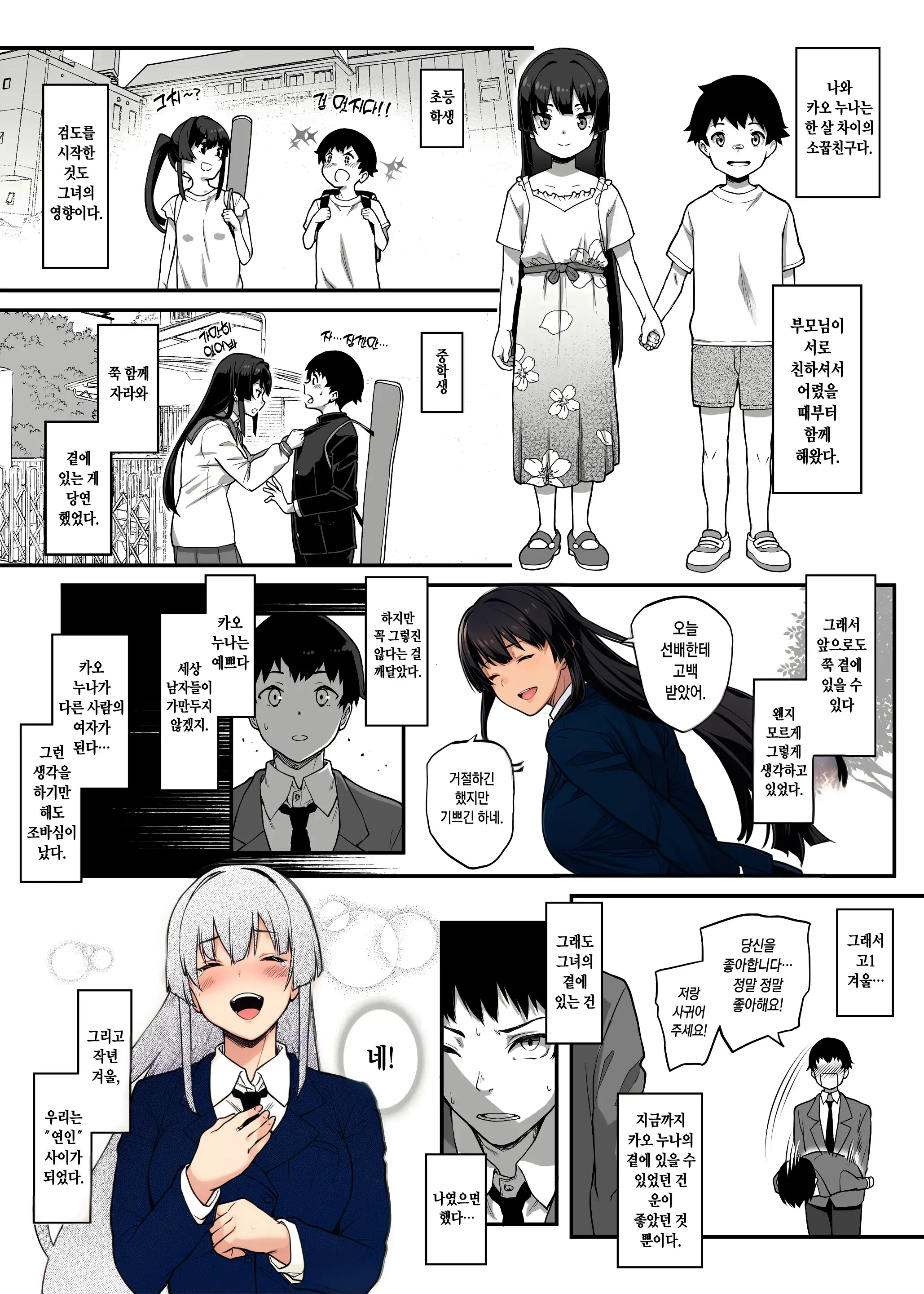 Kendoubu Shushou De Osananajimi No Bijin De Tsuyoi Boku No Kanojo Ga, Charao Ni Assari Otosareru Wake Ga Nai