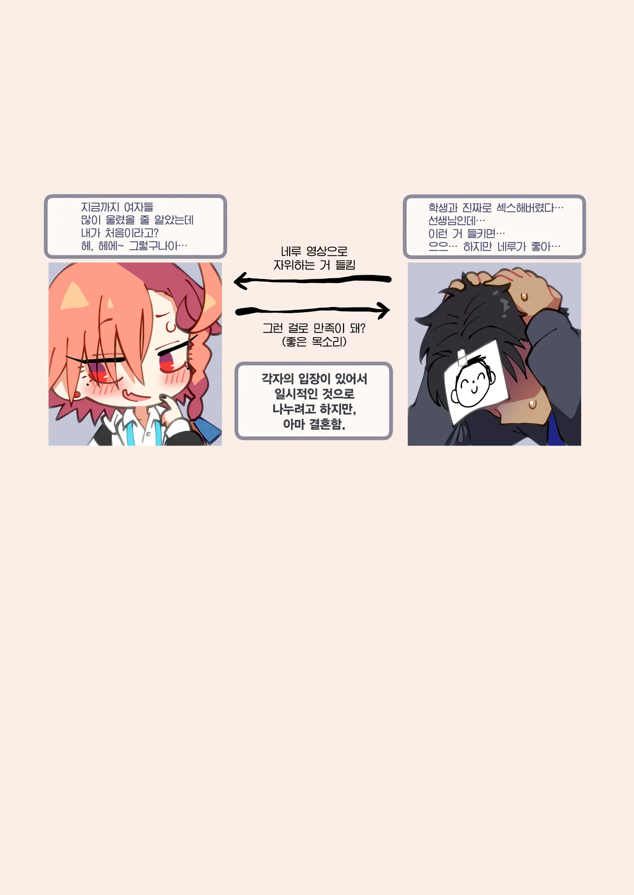 Neru, Gokainanda | 네루, 오해야