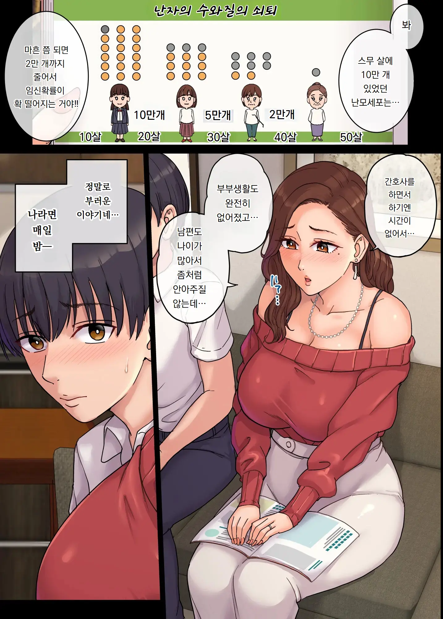 숙모의 임신 1. -내가 정자 기증자가 된 이야기-｜Oba No Ninshin. Boku Ga Seishi Teikyō-Sha Ni Natta Wake~