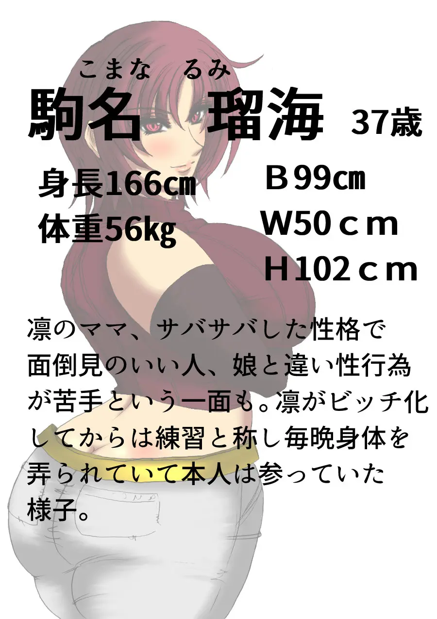 Nikubou Kyoushi Hanabusa Saishuushou | 육팽 여교사 하나부사 최종장