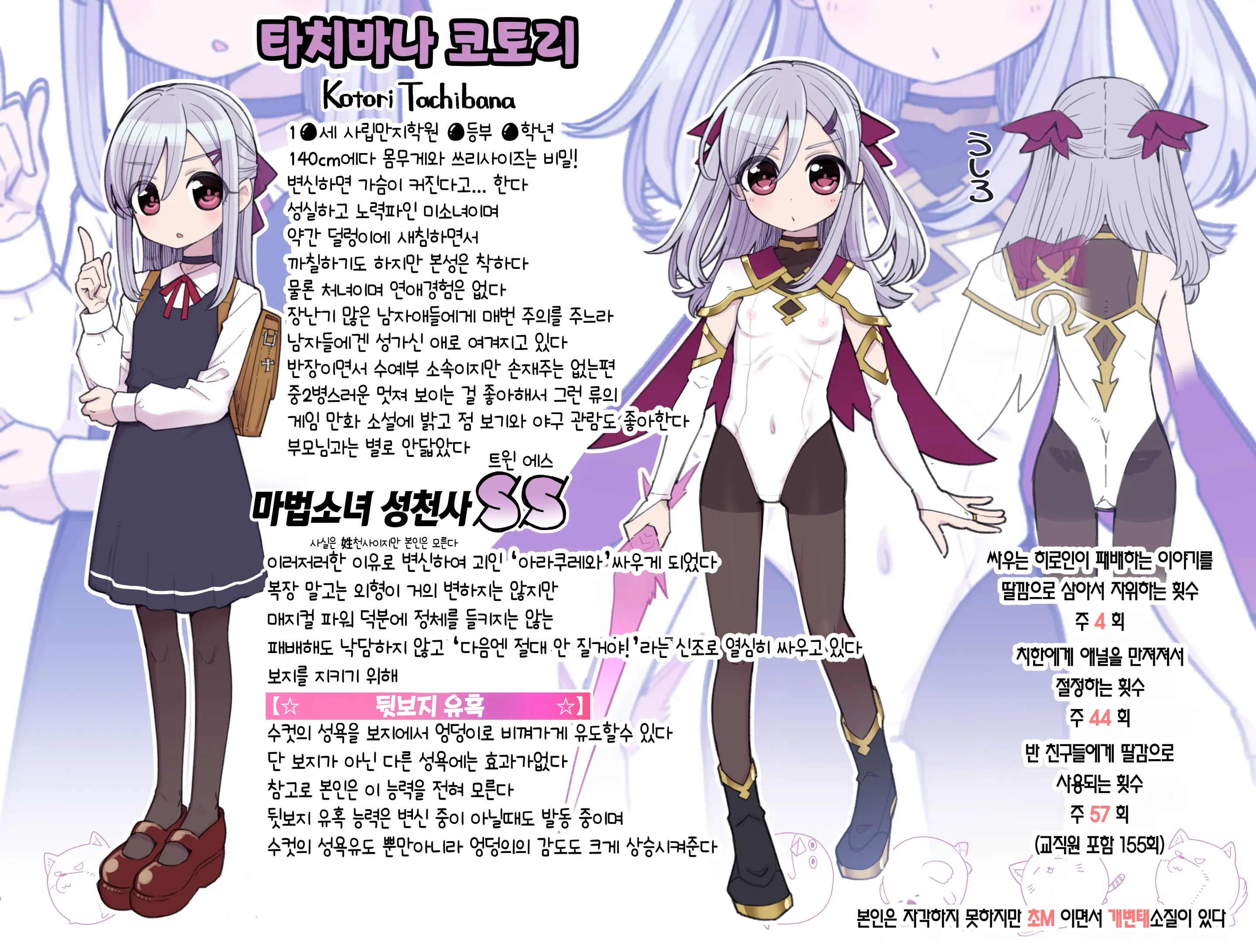 Mahou Shoujo Yuusha-Chan Soushuuhen | 마법소녀 유샤쨩 총집편