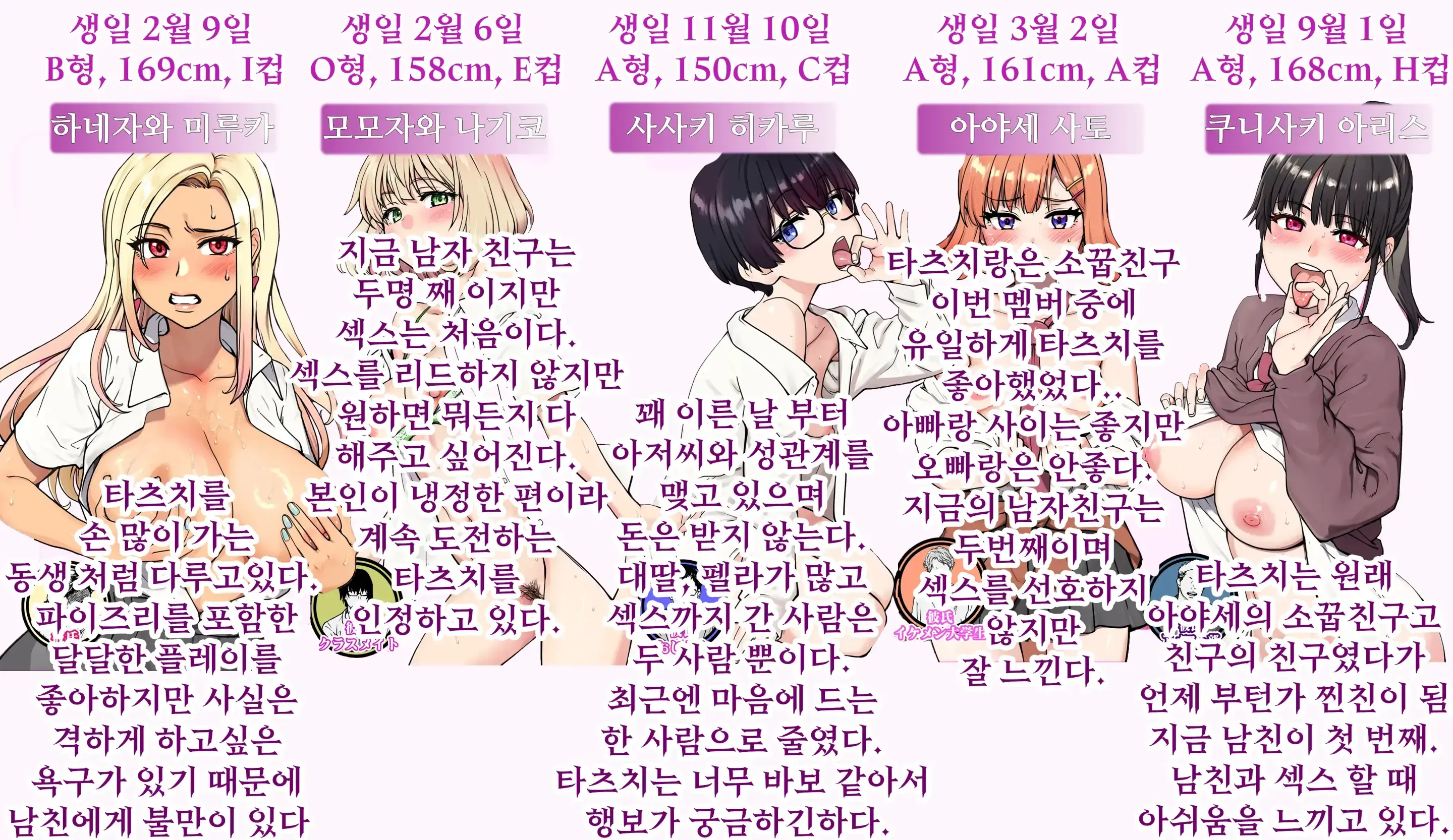 100-Kai Furareta Zetsubou-Teki Ni Motenai Ore O Awarenda Kareshi Ari Onna Tomodachi Ga Nandemo Eroi Koto Yarasete Kureta!! | 100번 차여버린 절망적으로 인기 없는 나를 불쌍히 여겨준 남친 있는 여자사람친구가 뭐든지 야한 짓 하게 해줬다!!