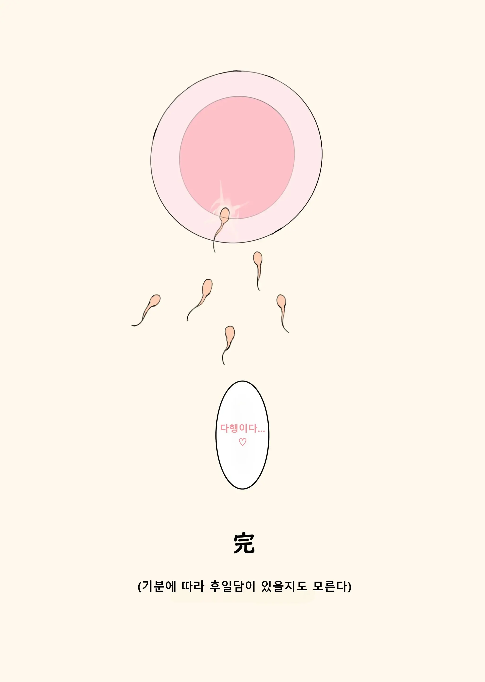 Yumemi Kokomi Kouhen Part 2 + Final (Decensored)