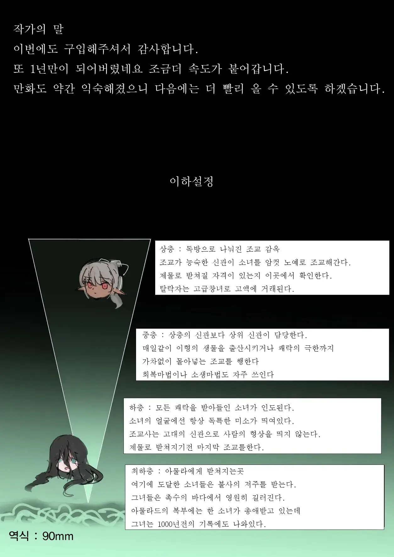 Ikenie No Elf | 제물이 되는 엘프