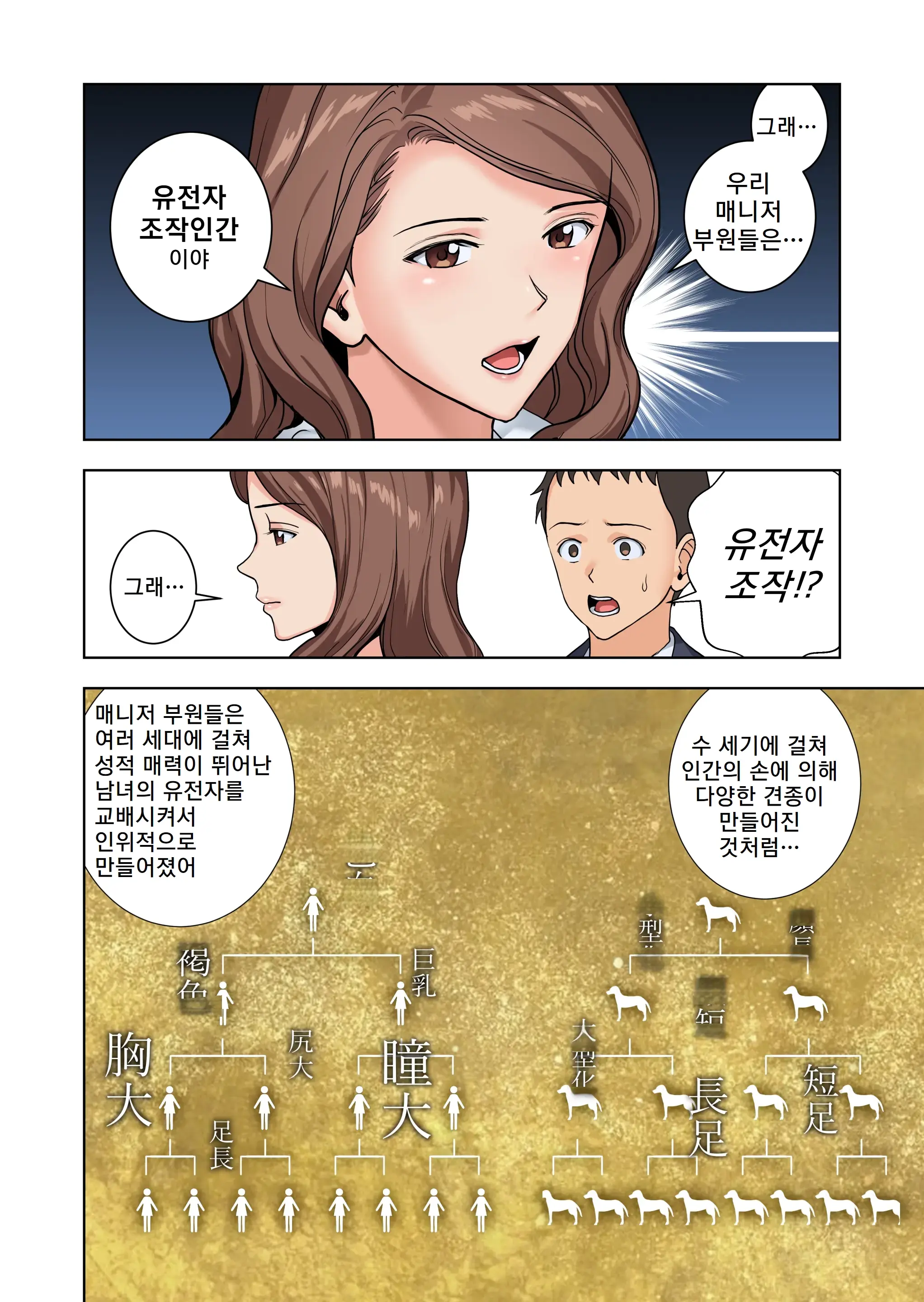 Meimon Onna Manebu Monogatari 3 | 명문 여자 매니저 양성부 이야기 3