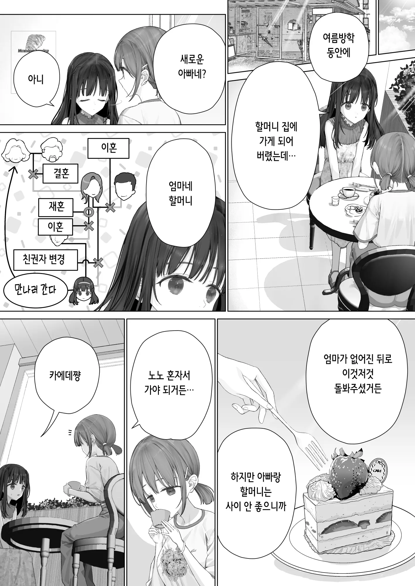 Daisuki Na Shinyuu Wa Papa No Koto O Aishiteru | 정말 좋아하는 절친은 아빠를 사랑하고 있다