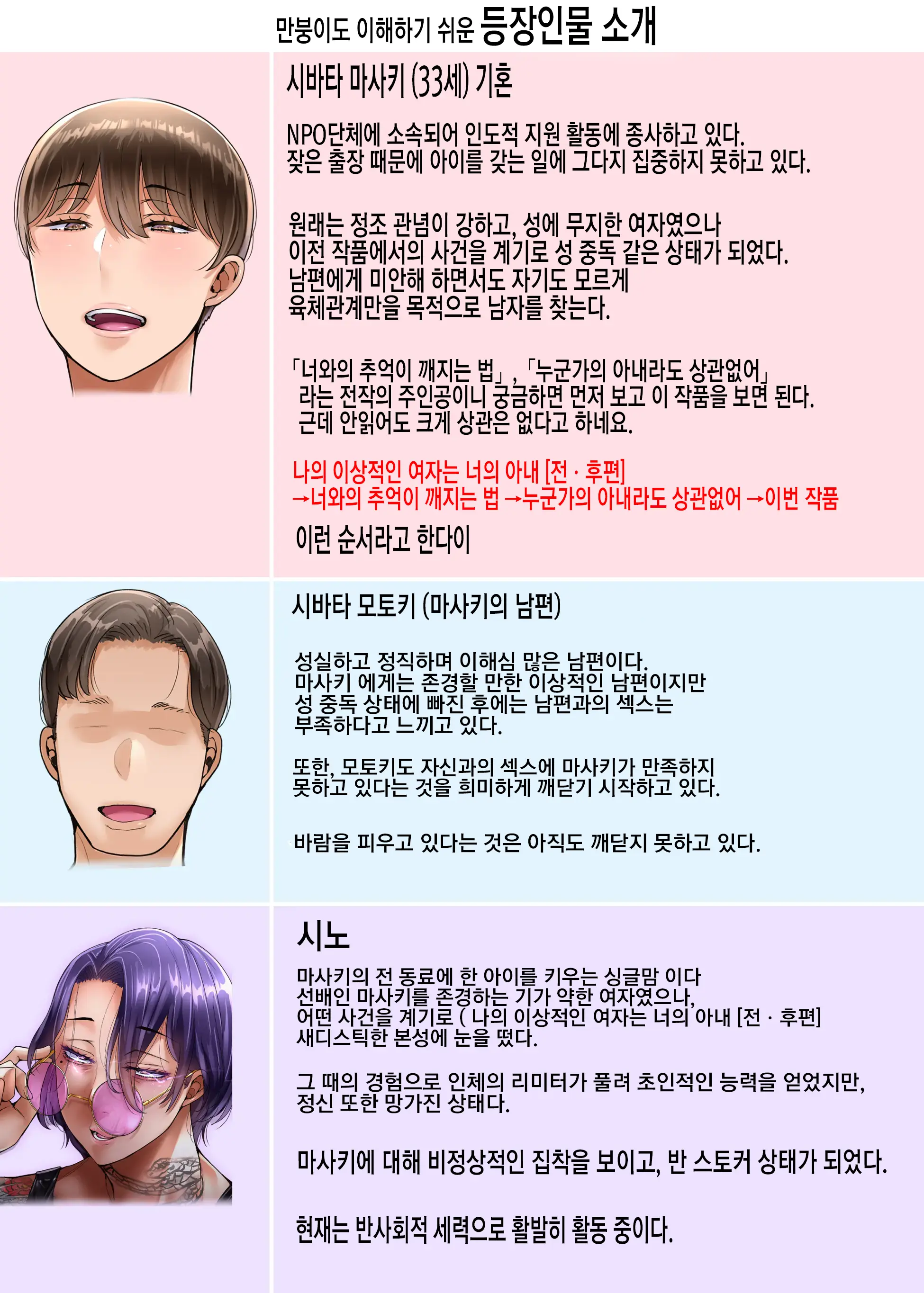 Tsuma Wa Ima, Kaigai Ni Imasu | 아내는 지금, 해외에 있습니다