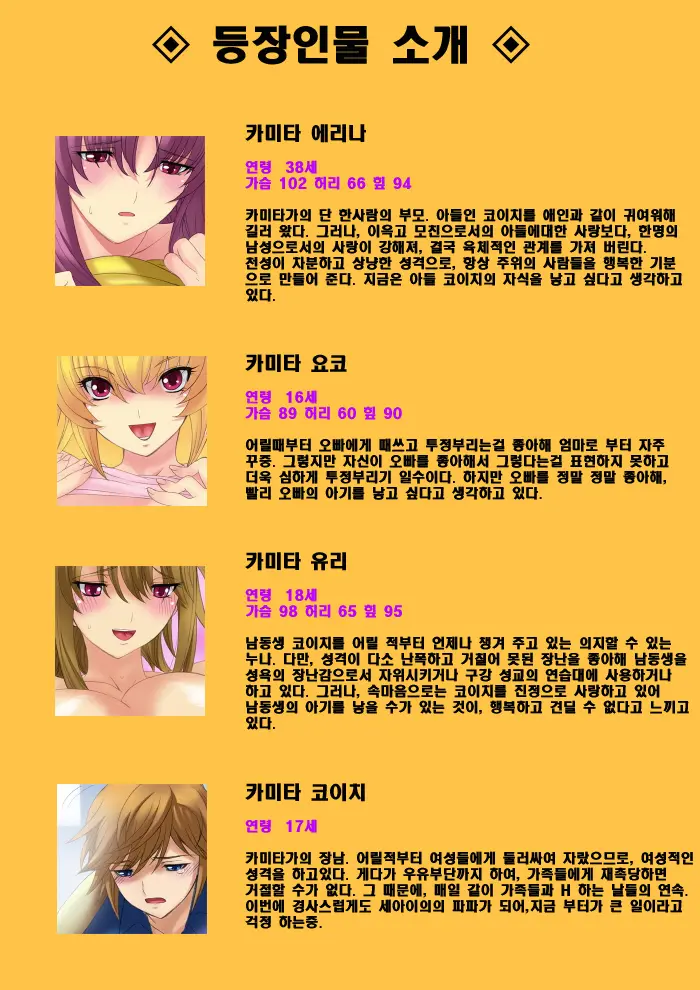 Botepuri 1-4