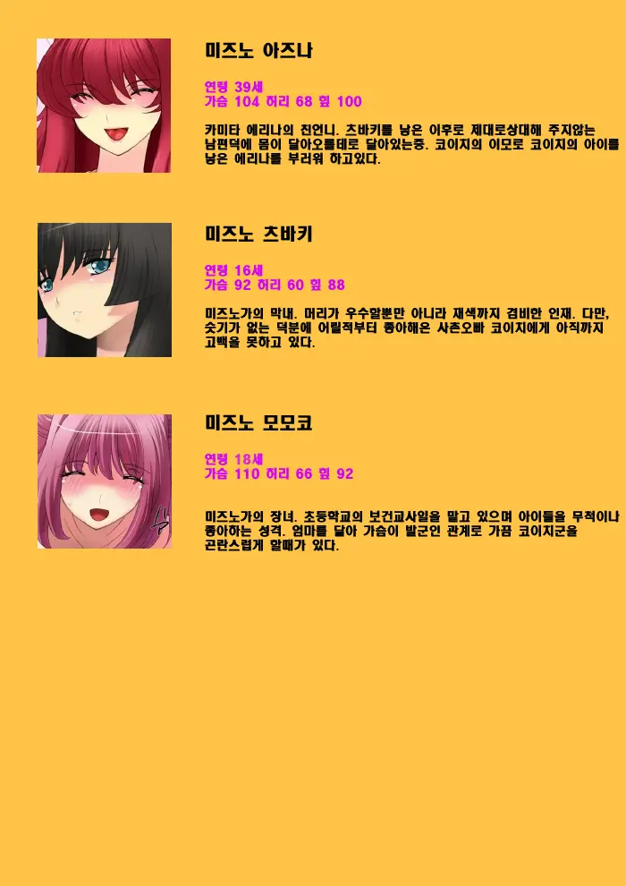 Botepuri 1-4