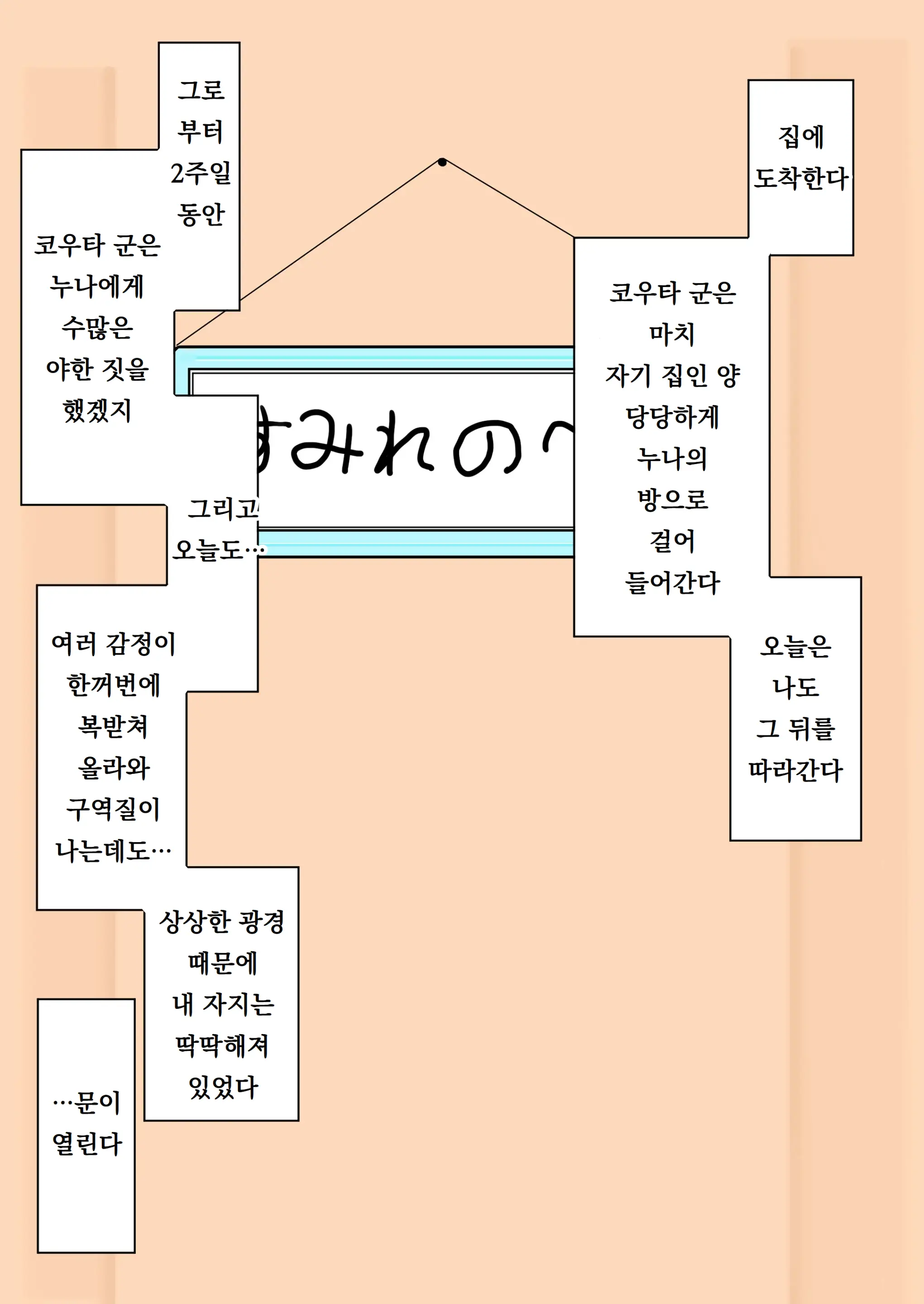 Choushi Notteru Onee-Chan Ni Eroi Koto Shite Korashimete Yaru | 제멋대로인 누나에게 야한짓을 해서 복수하기