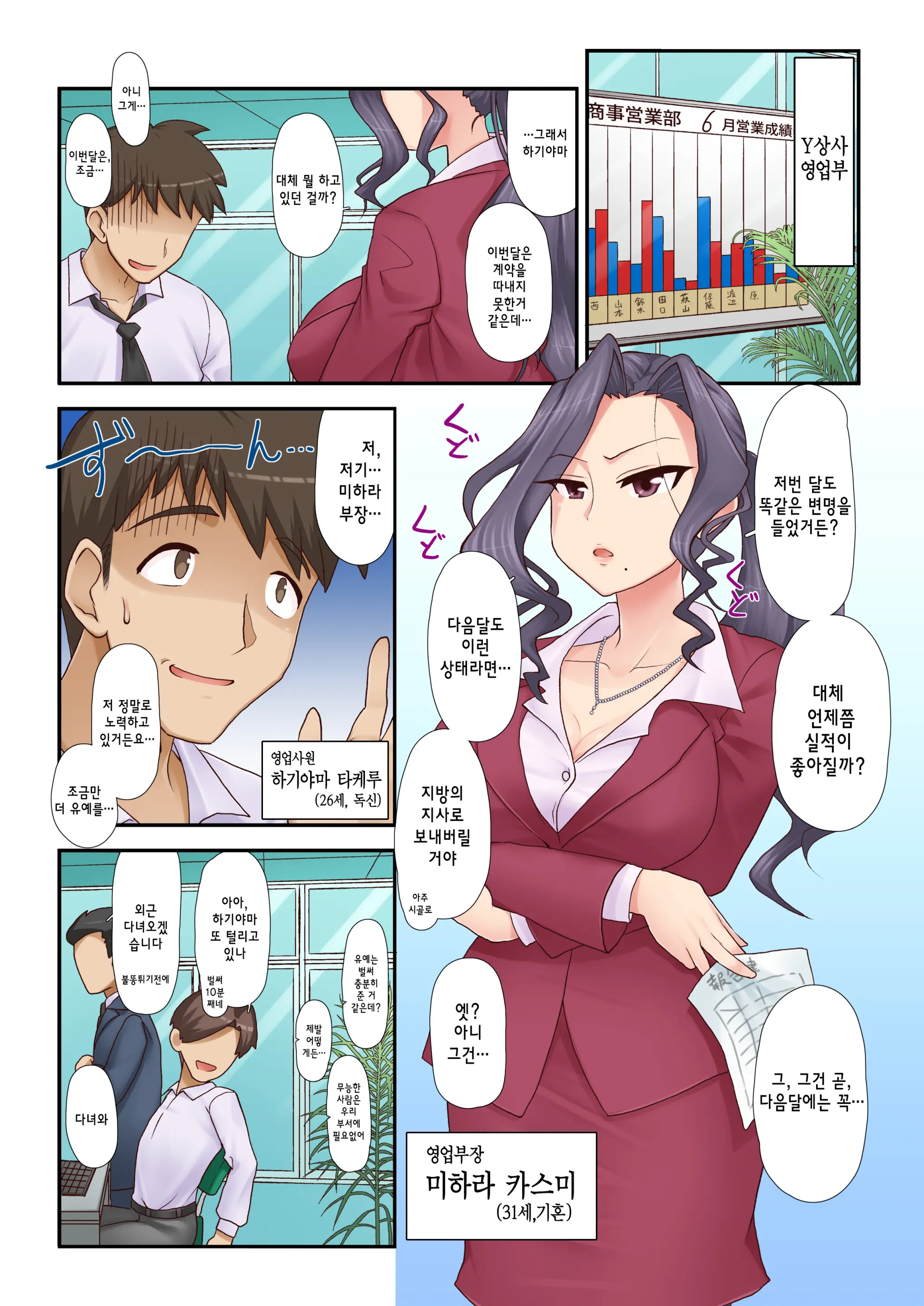 기가 센 여상사(31세) 유부녀의 약점을 잡아서매일 질내사정 해줬더니 완전 귀엽게 되어버린 건