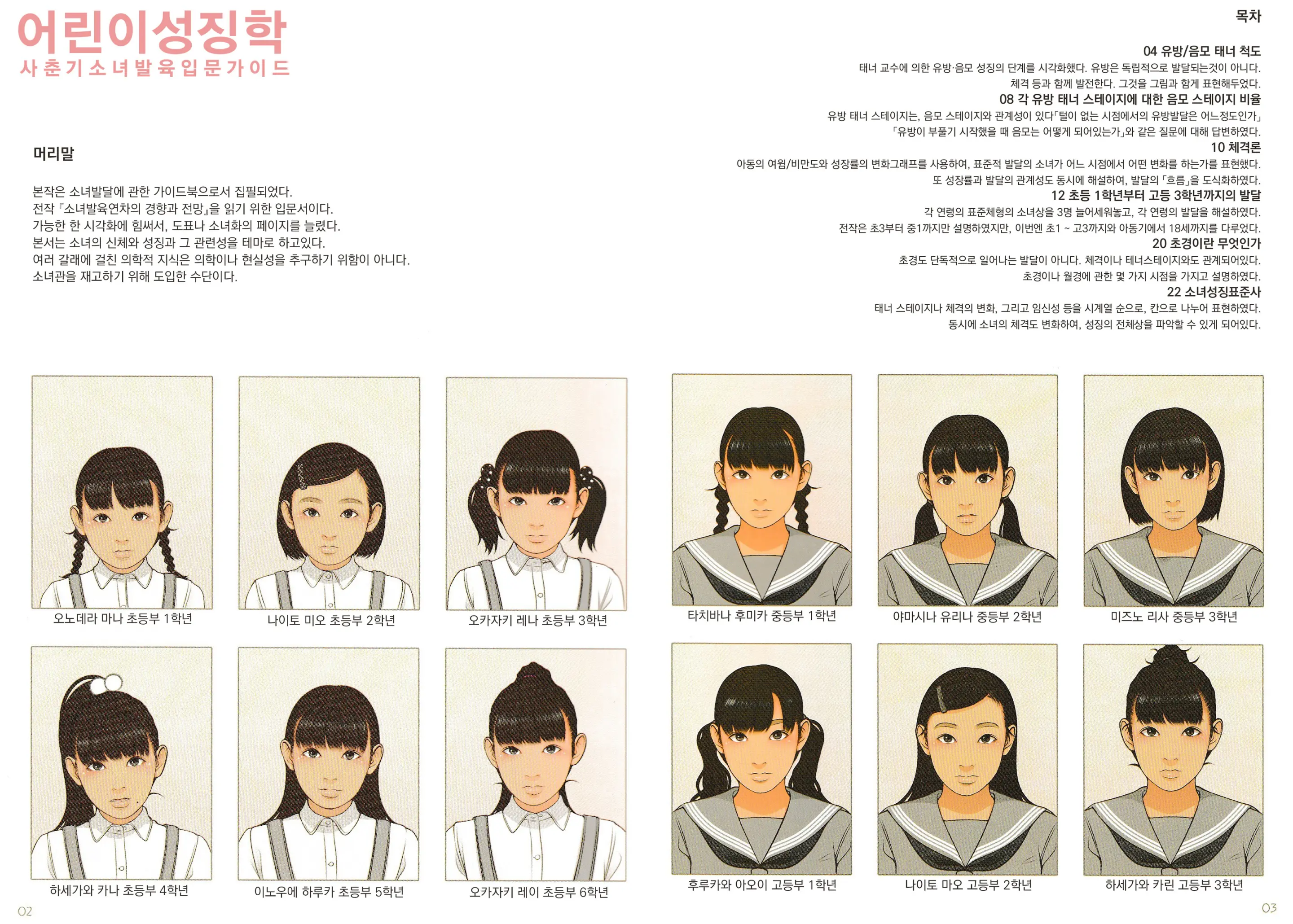 Kodomo Seichougaku Shishunki Shoujo Hatsuniku Nyuumon Guide | 어린이성징학 사춘기소녀발육 입문가이드