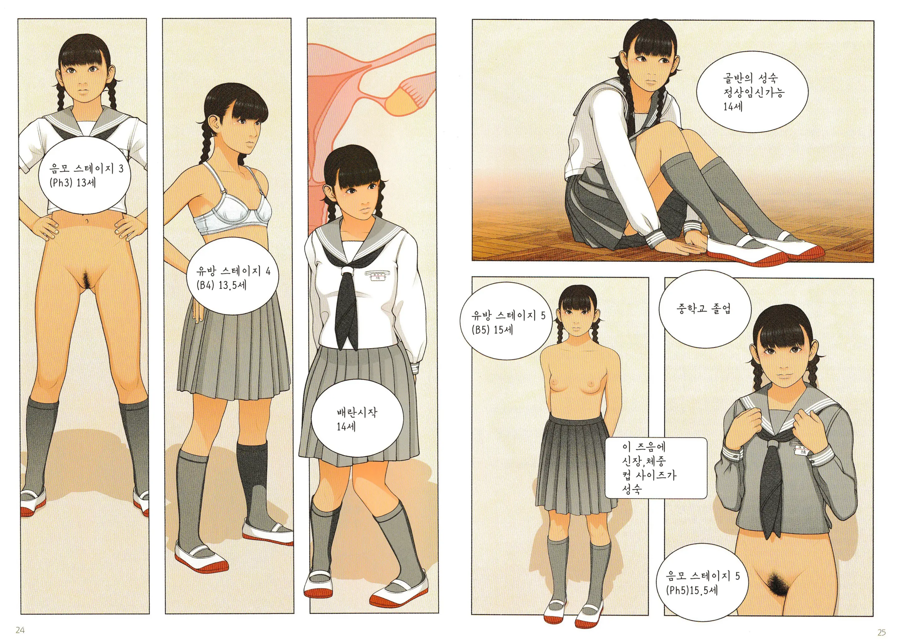 Kodomo Seichougaku Shishunki Shoujo Hatsuniku Nyuumon Guide | 어린이성징학 사춘기소녀발육 입문가이드