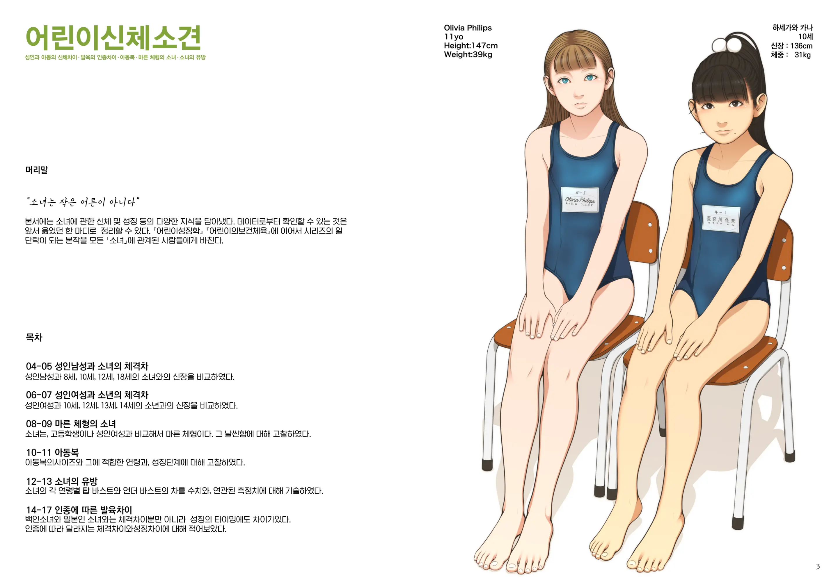 Kodomo Shintai Shoken | 어린이 신체소견