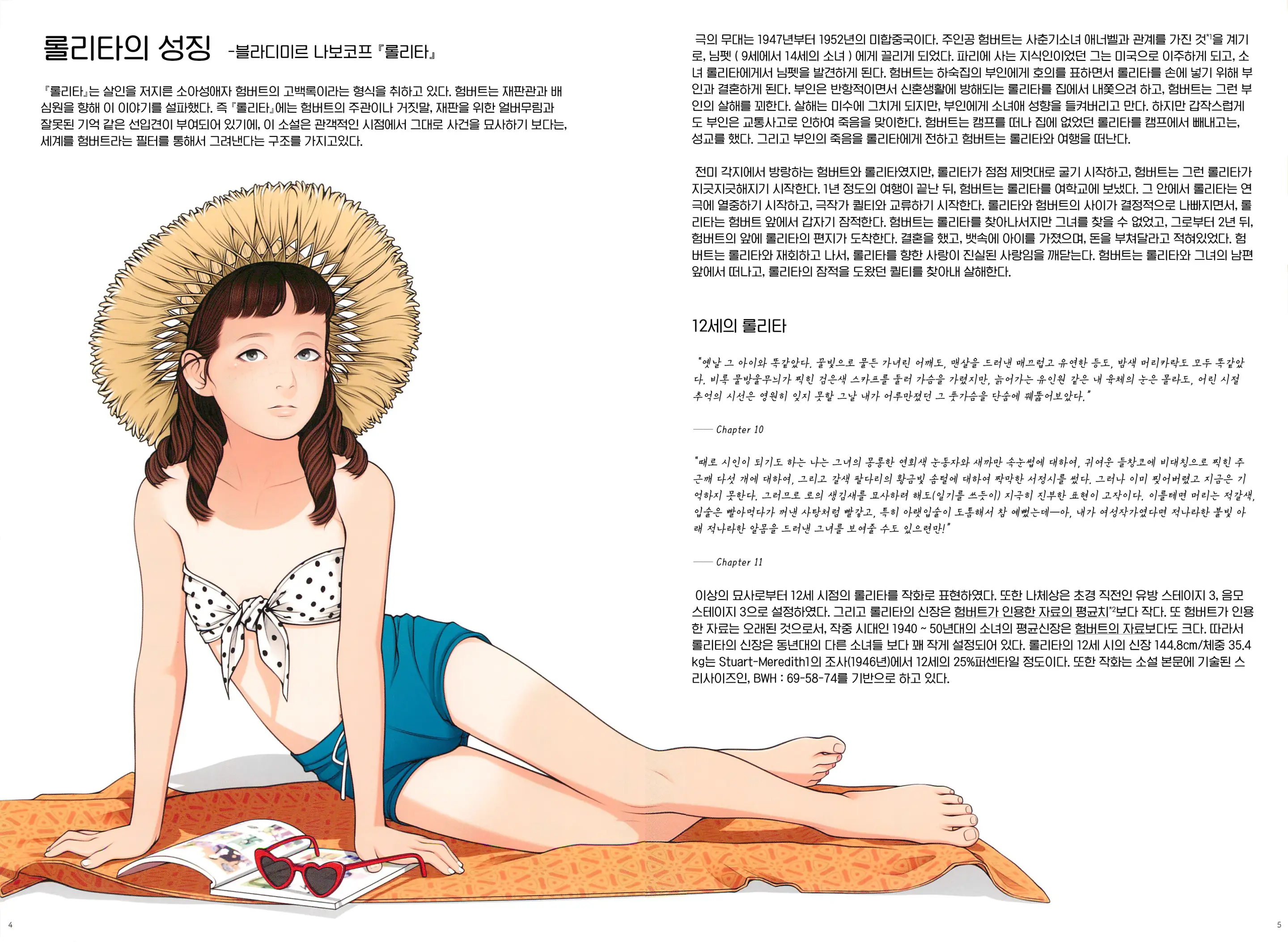 Alice To Lolita | 앨리스와 롤리타