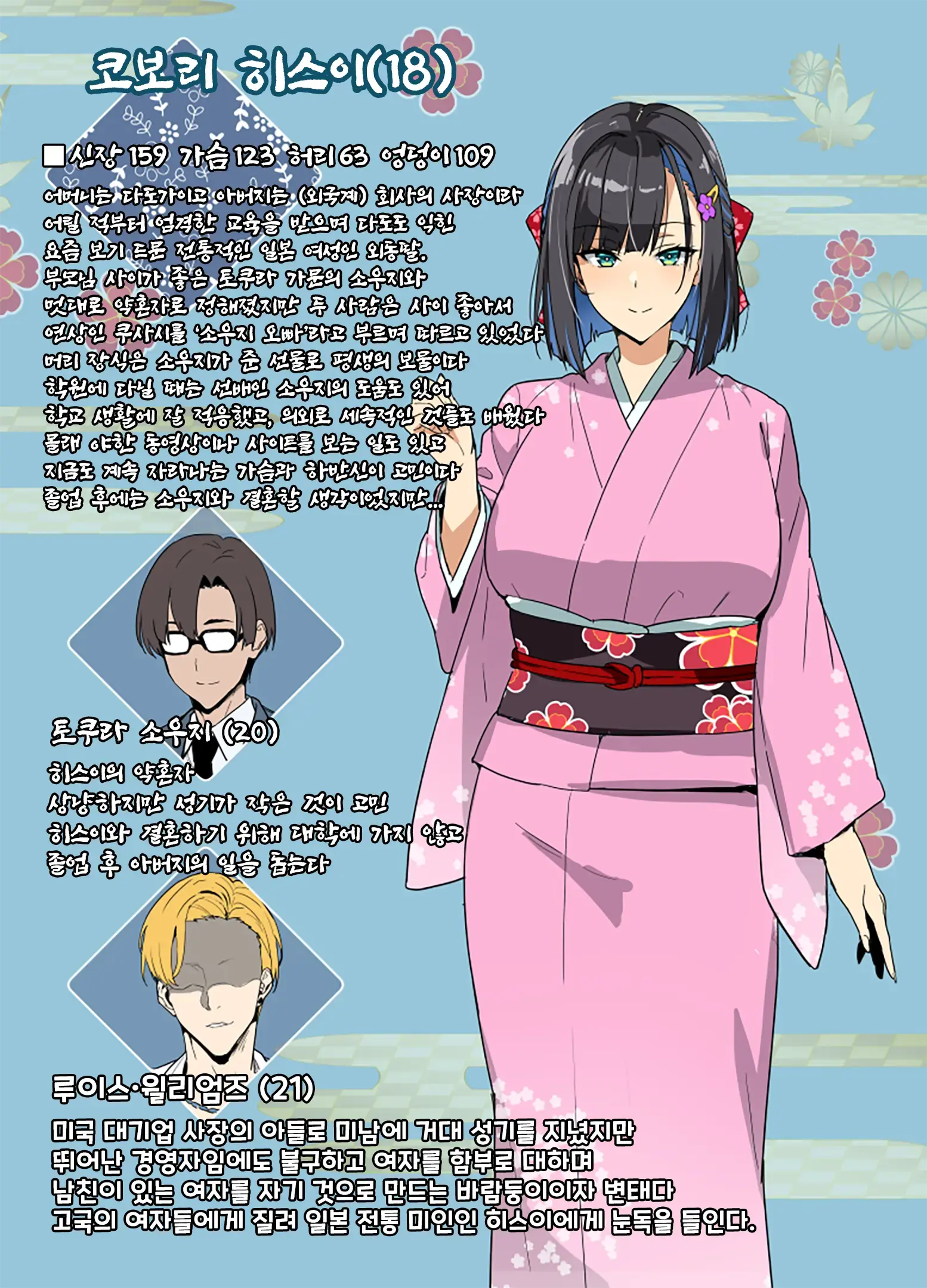 Chadou Yamato Nadeshiko NTR P01~26