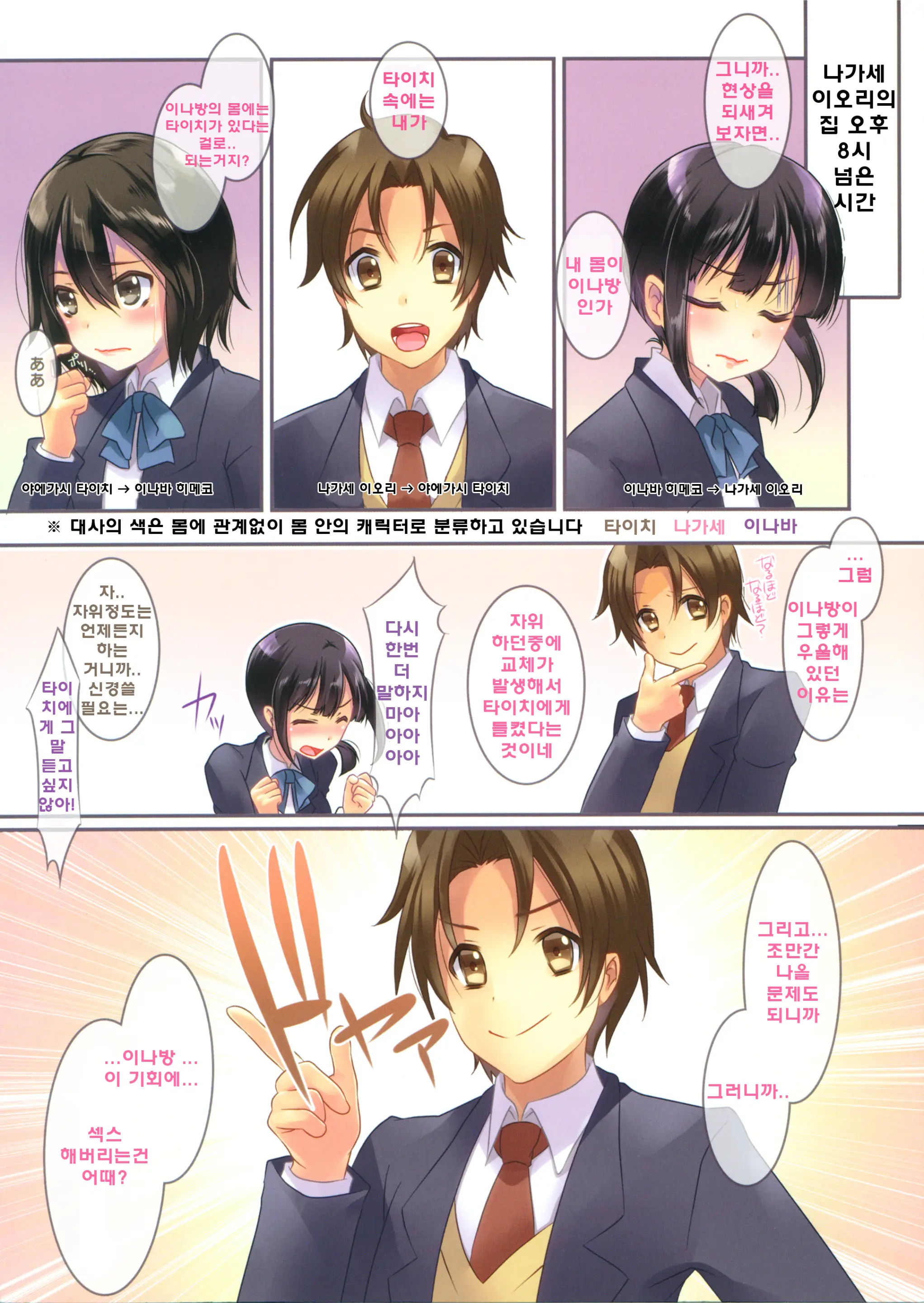 Nee... Inaban... Konosai Sex Shichau No Wa Doudai?
