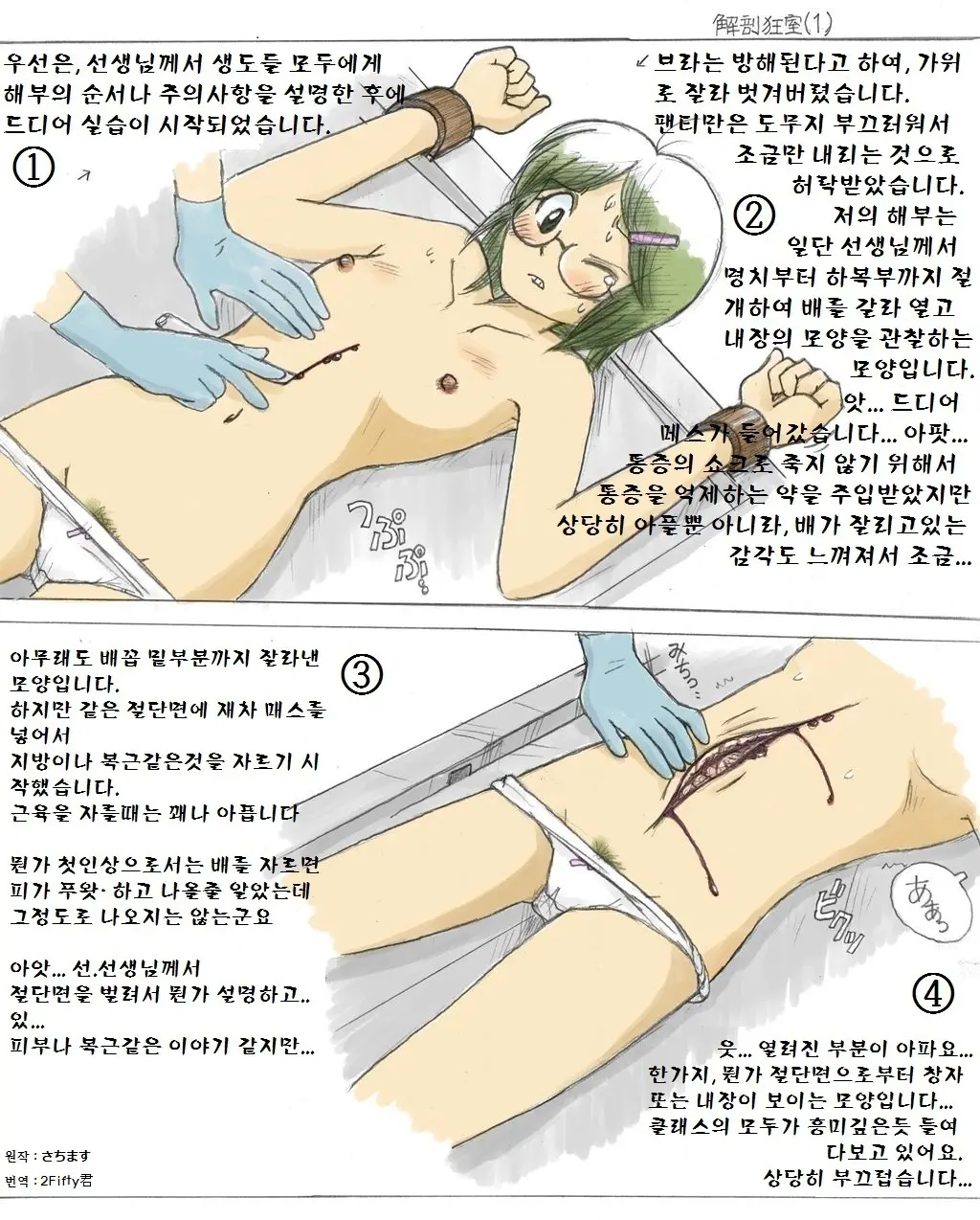 Vivisection Class