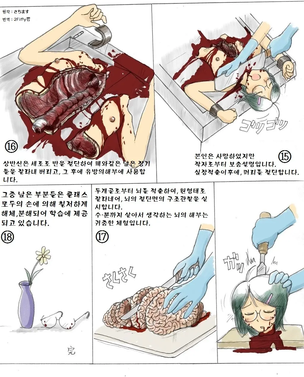 Vivisection Class