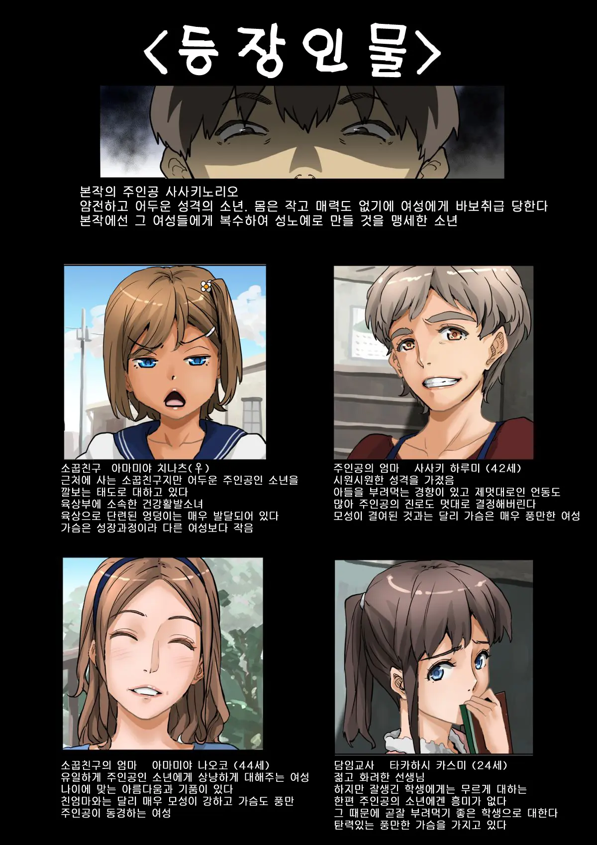 Nekura Shounen No Fukushuu Harem Choukyou Keikaku