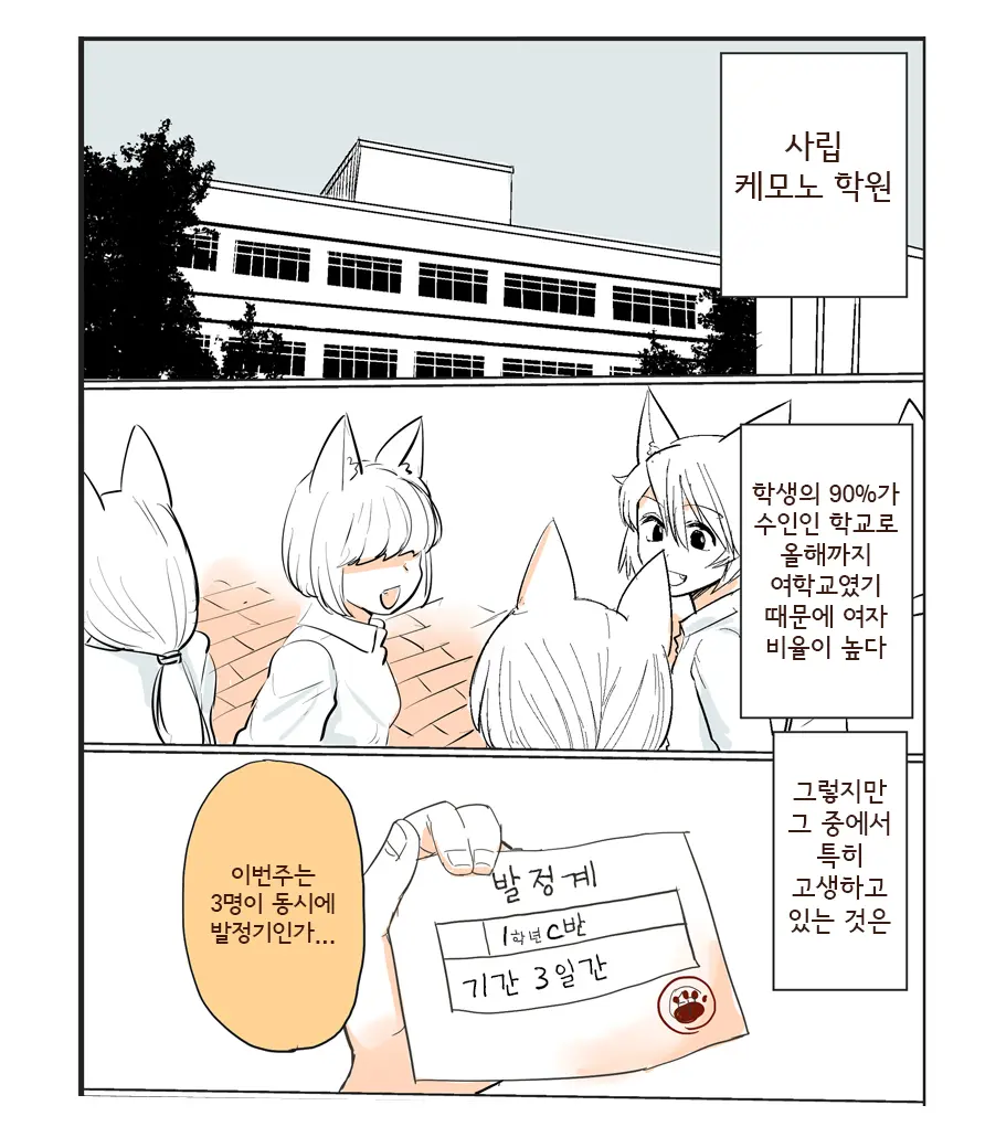 Shiritsu Kemono Gakuen | 사립케모노학원 (Decensored)