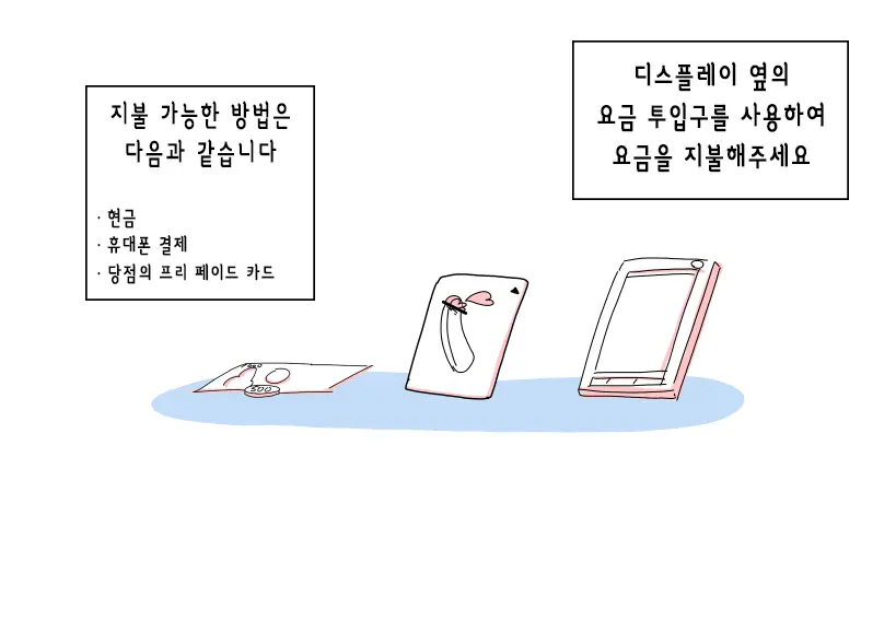 Ochinpo Cafe ~ Drink Bar♂ Hen~ | 자지 카페 ～드링크바 편～