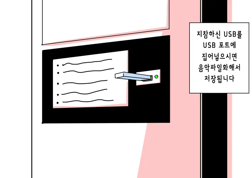Ochinpo Cafe ~ Drink Bar♂ Hen~ | 자지 카페 ～드링크바 편～