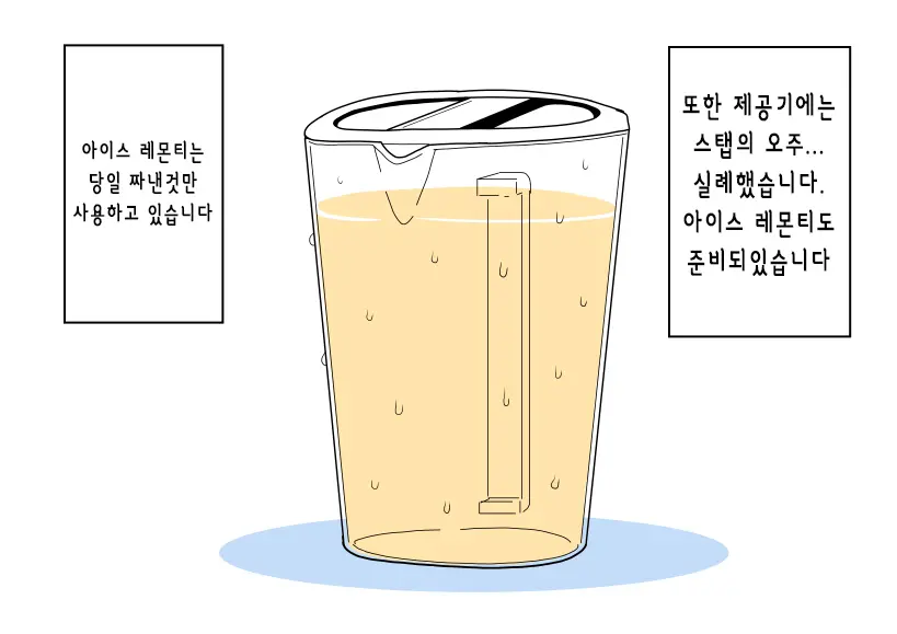 Ochinpo Cafe ~ Drink Bar♂ Hen~ | 자지 카페 ～드링크바 편～