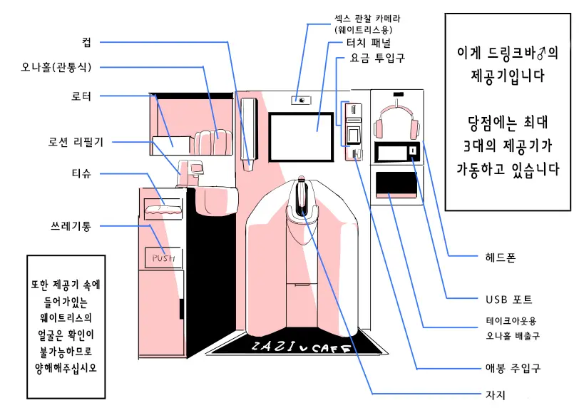 Ochinpo Cafe ~ Drink Bar♂ Hen~ | 자지 카페 ～드링크바 편～