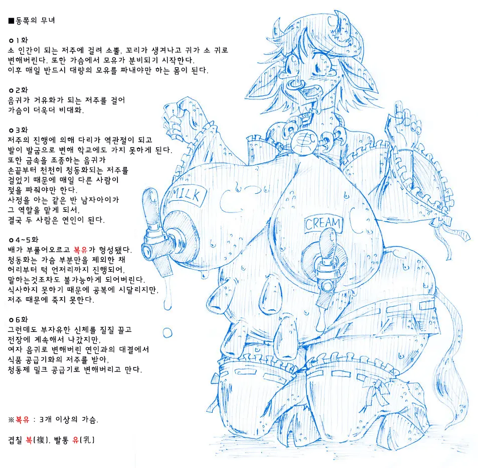 적을 쓰러 뜨려도 저주가 풀리지 않는 마법 소녀 방송 후 방송에 대한 망상