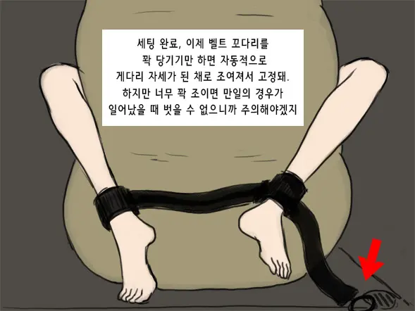 Shiikukei | 사육 당번