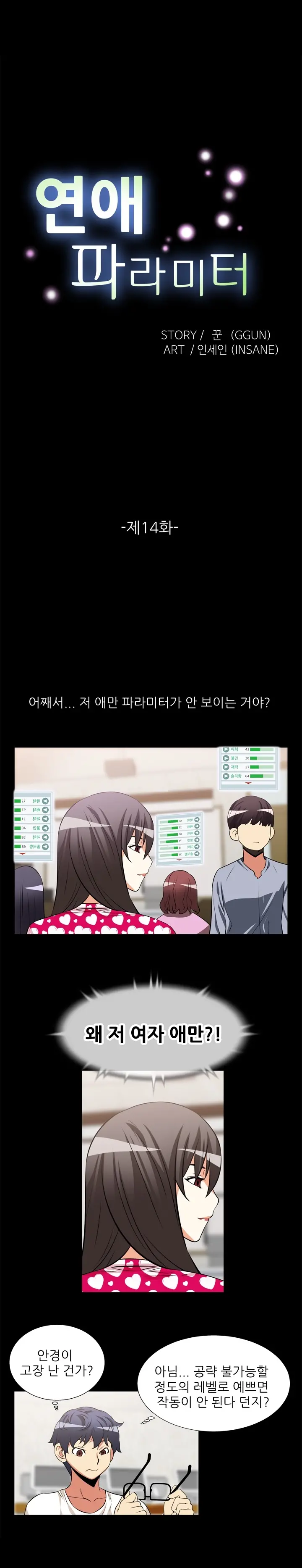 Love Parameter 1-15