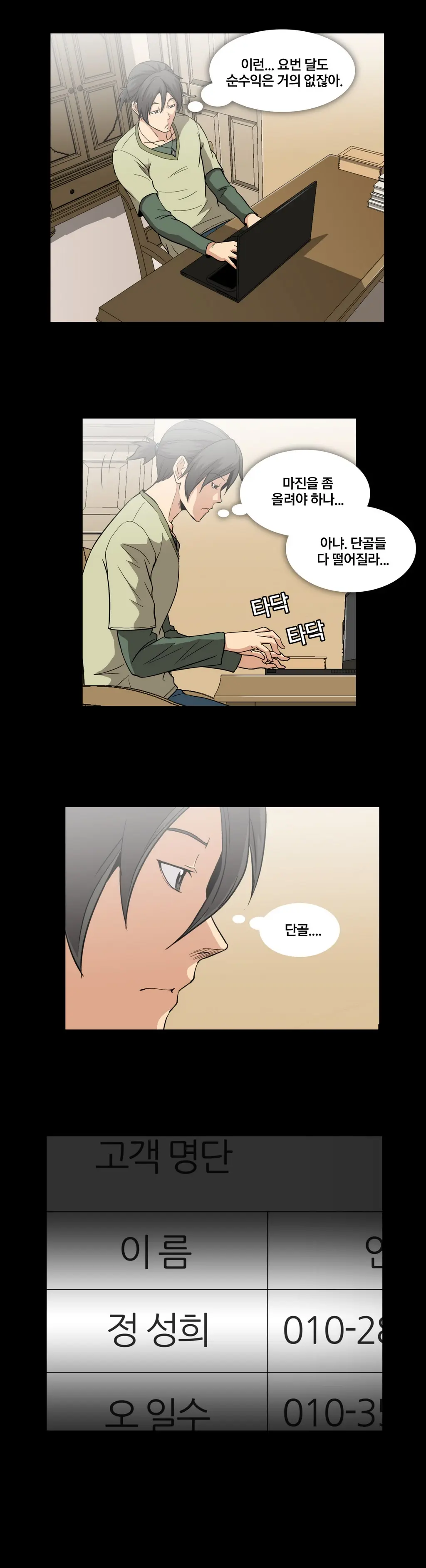 Drug Candy Ch. 0-35
