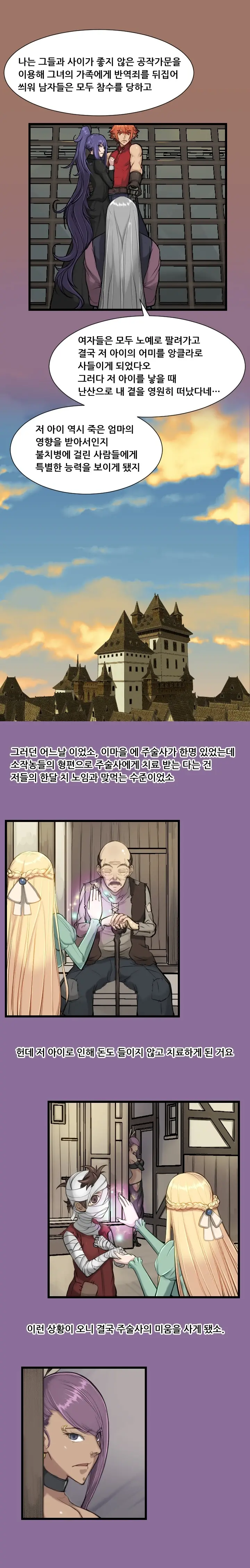 Aharoo | Yahalue Ch. 0-23